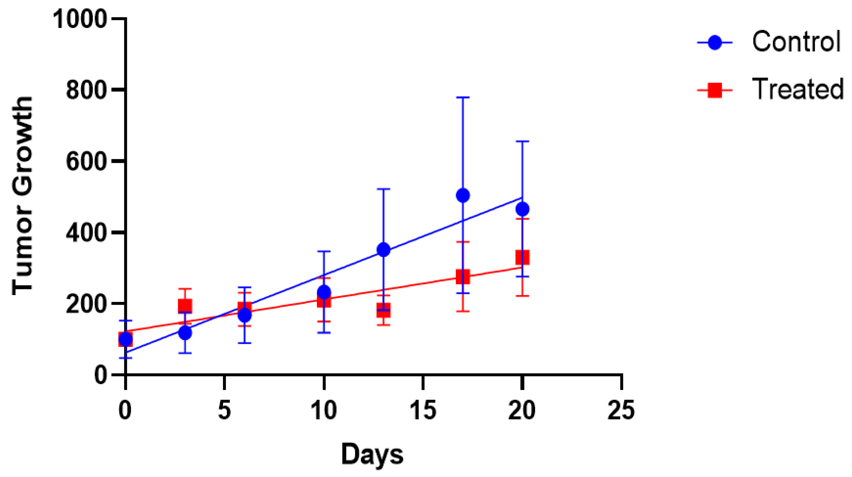 Nanomaterials 12 00187 g005