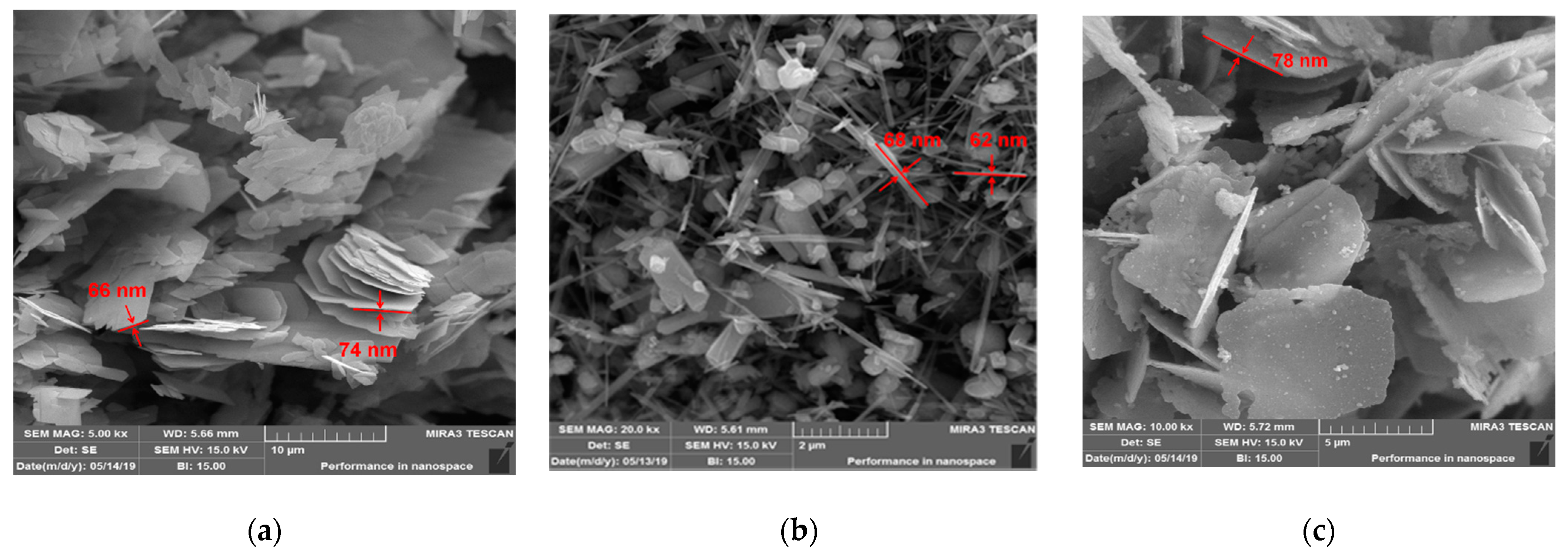 Nanomaterials 12 00189 g002 Nanomaterials 12 00189 g002