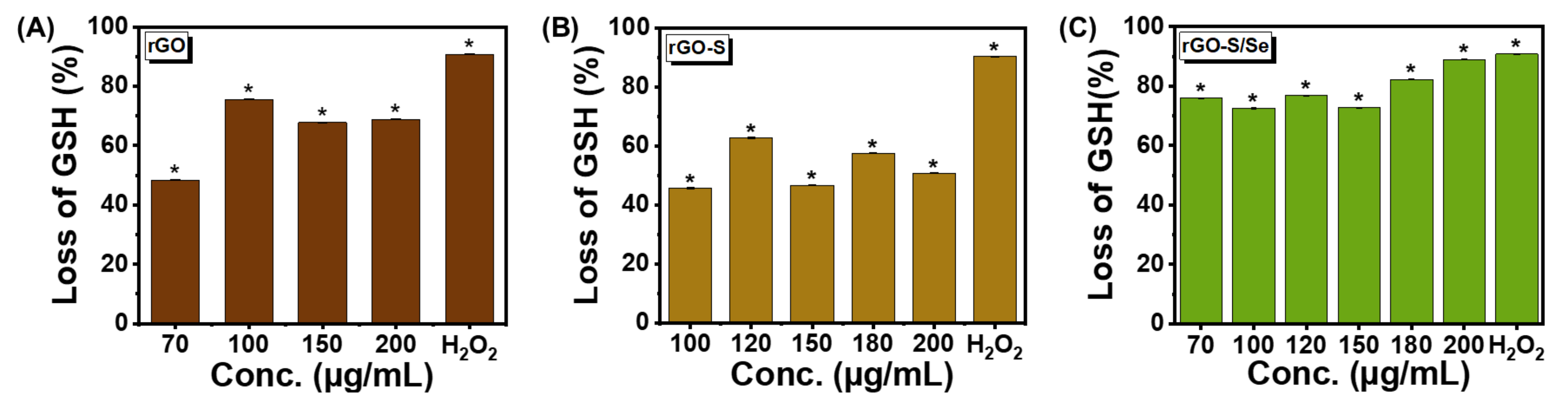 Nanomaterials 12 00191 g007