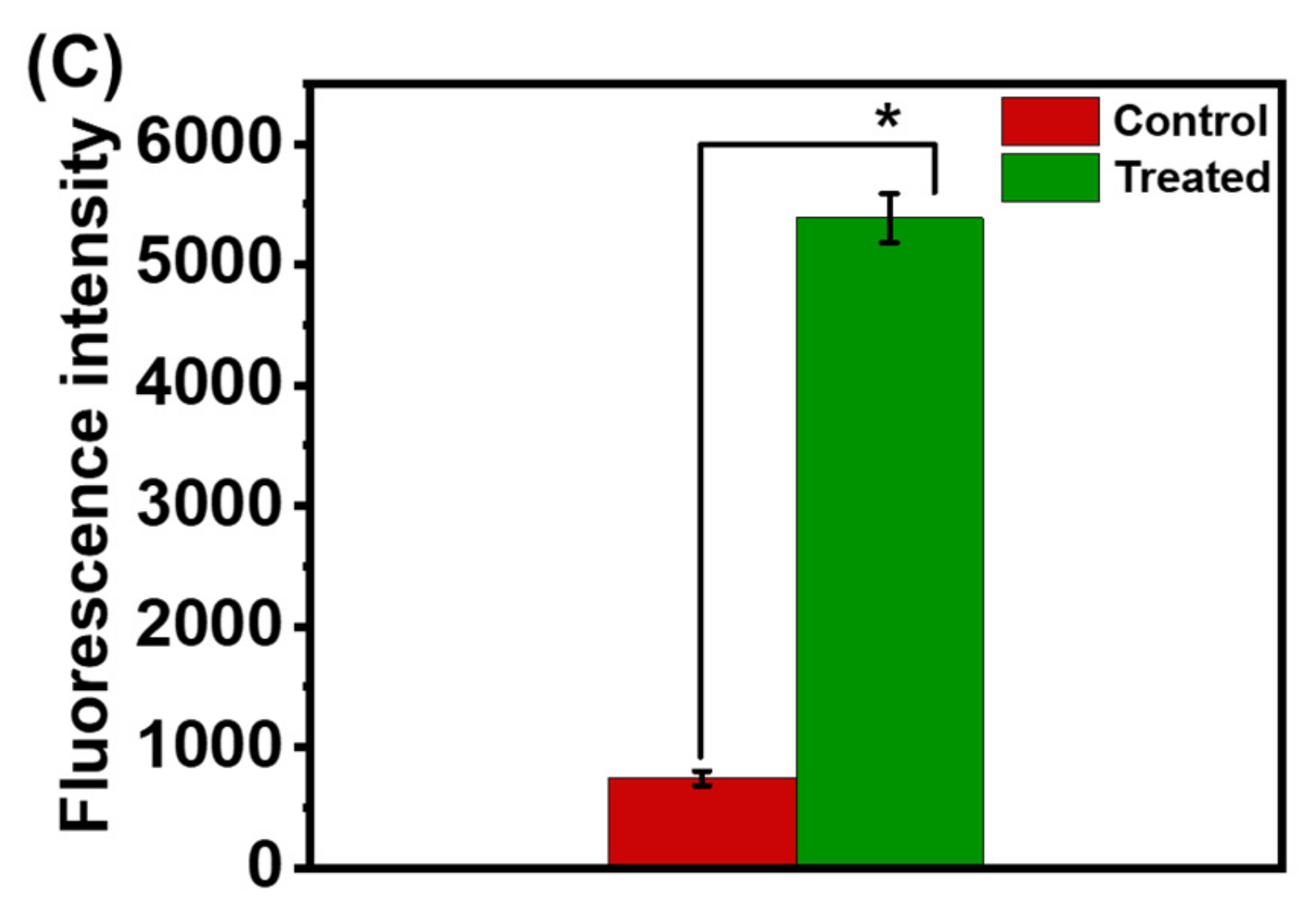 Nanomaterials 12 00191 g008b