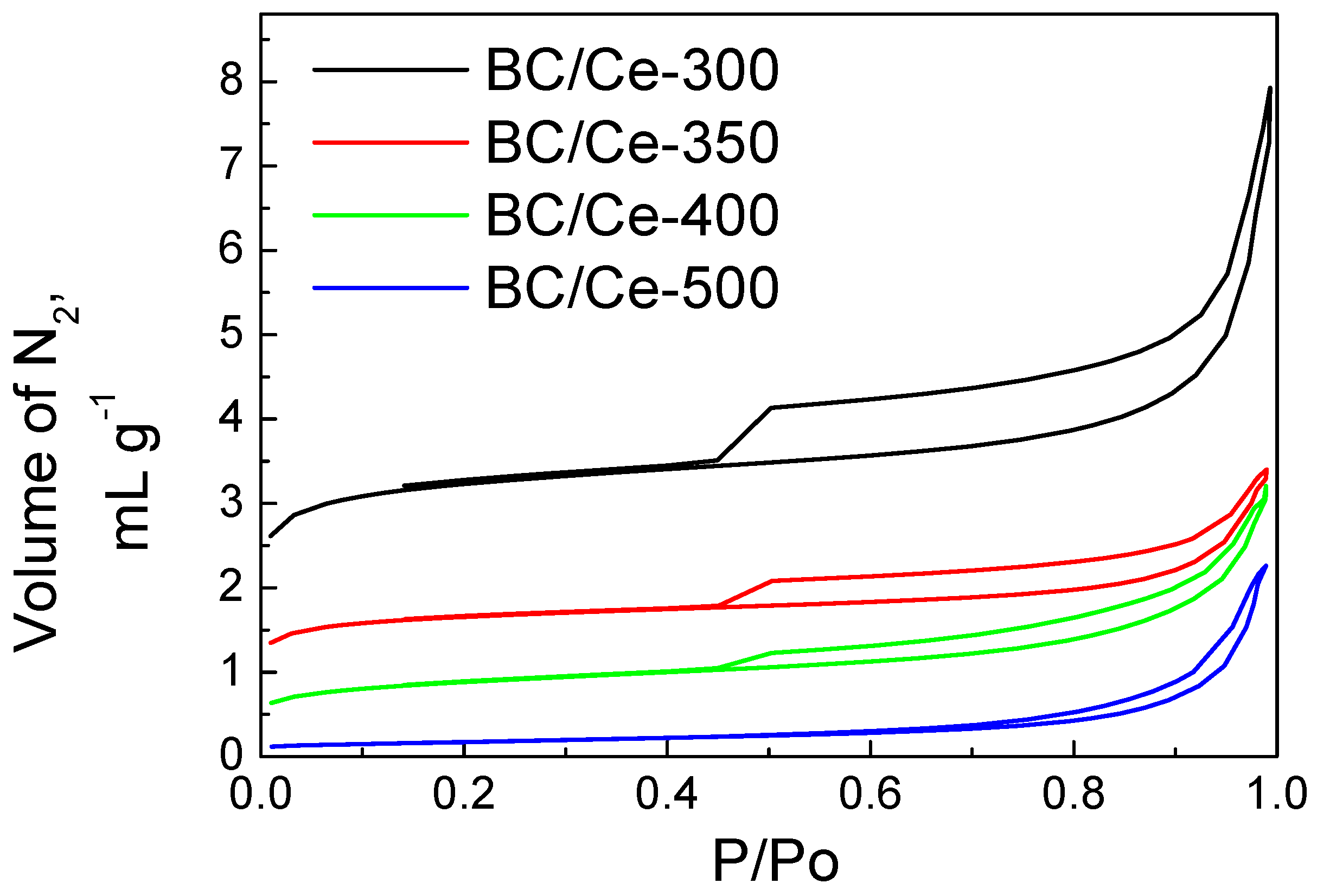 Nanomaterials 12 00194 g001