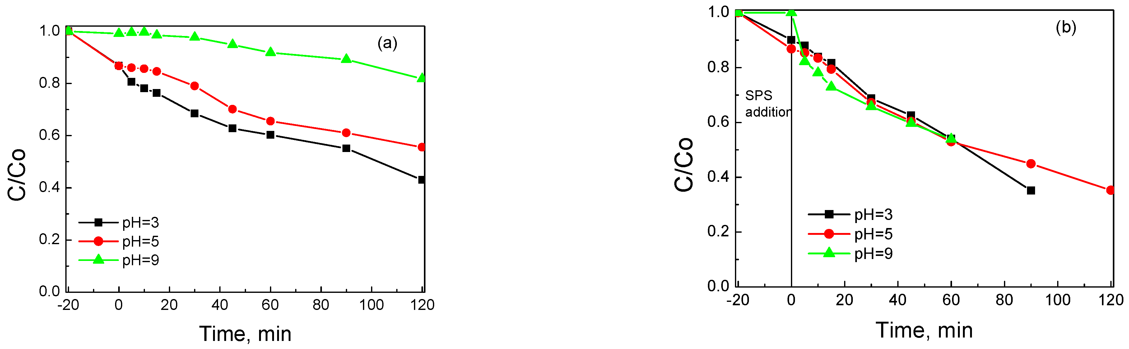 Nanomaterials 12 00194 g013