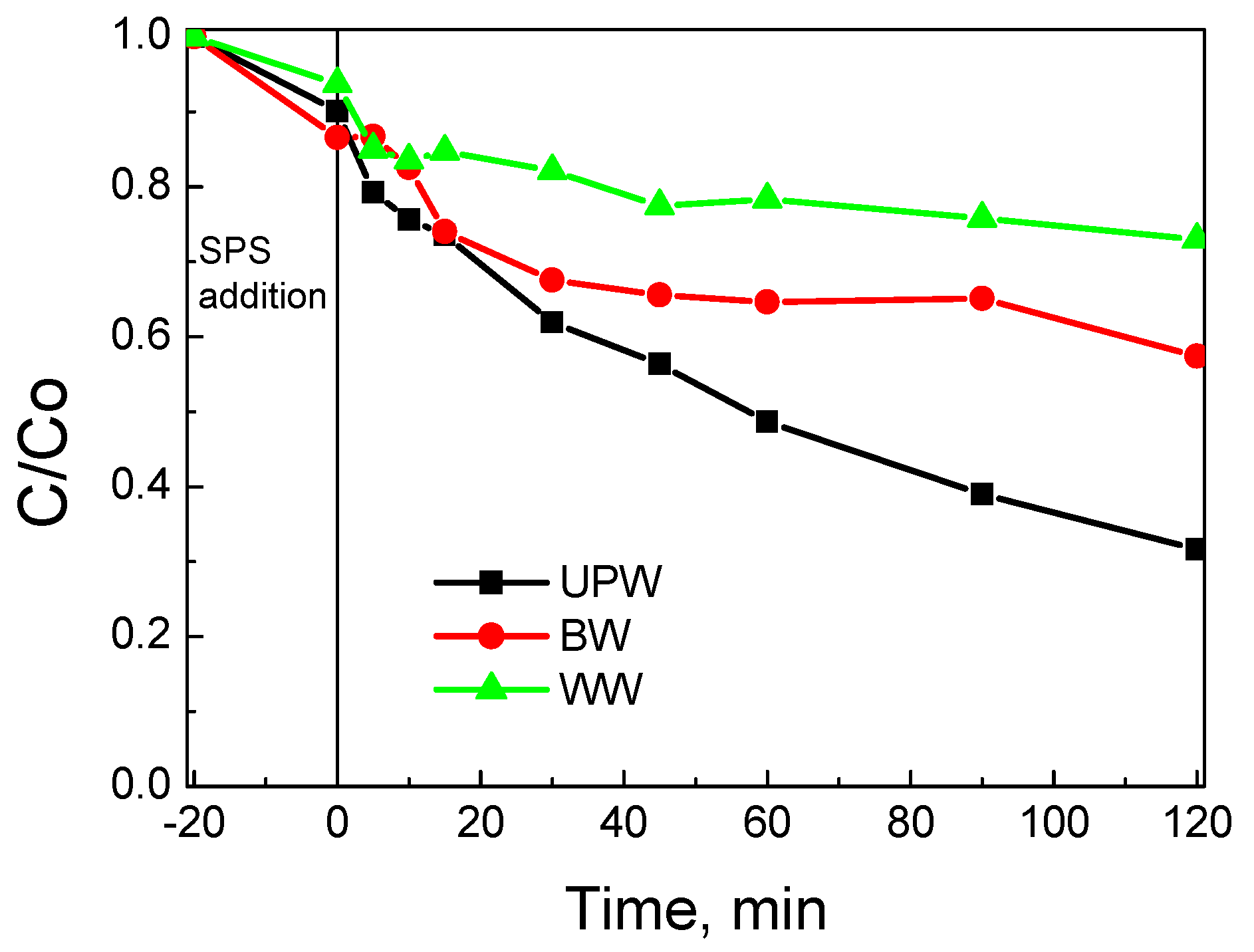Nanomaterials 12 00194 g014