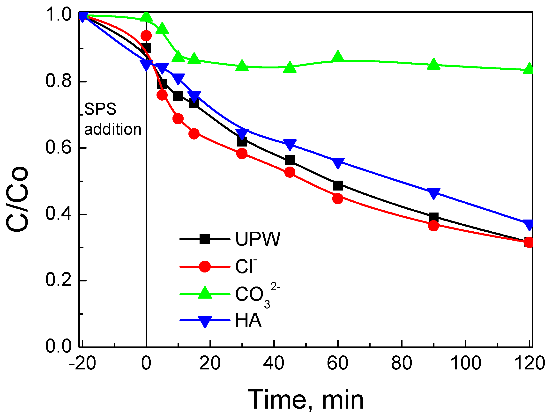 Nanomaterials 12 00194 g015