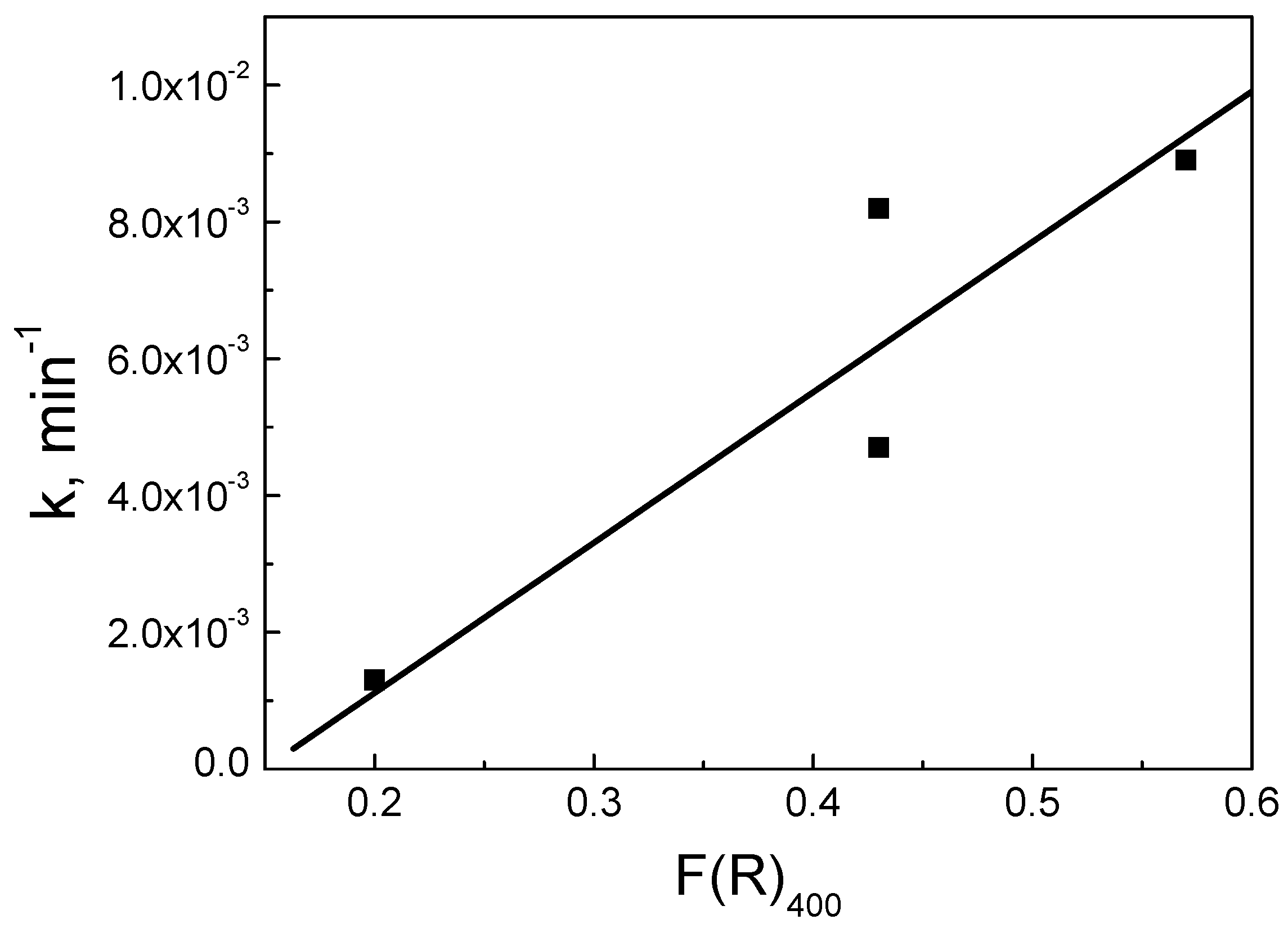 Nanomaterials 12 00194 g017