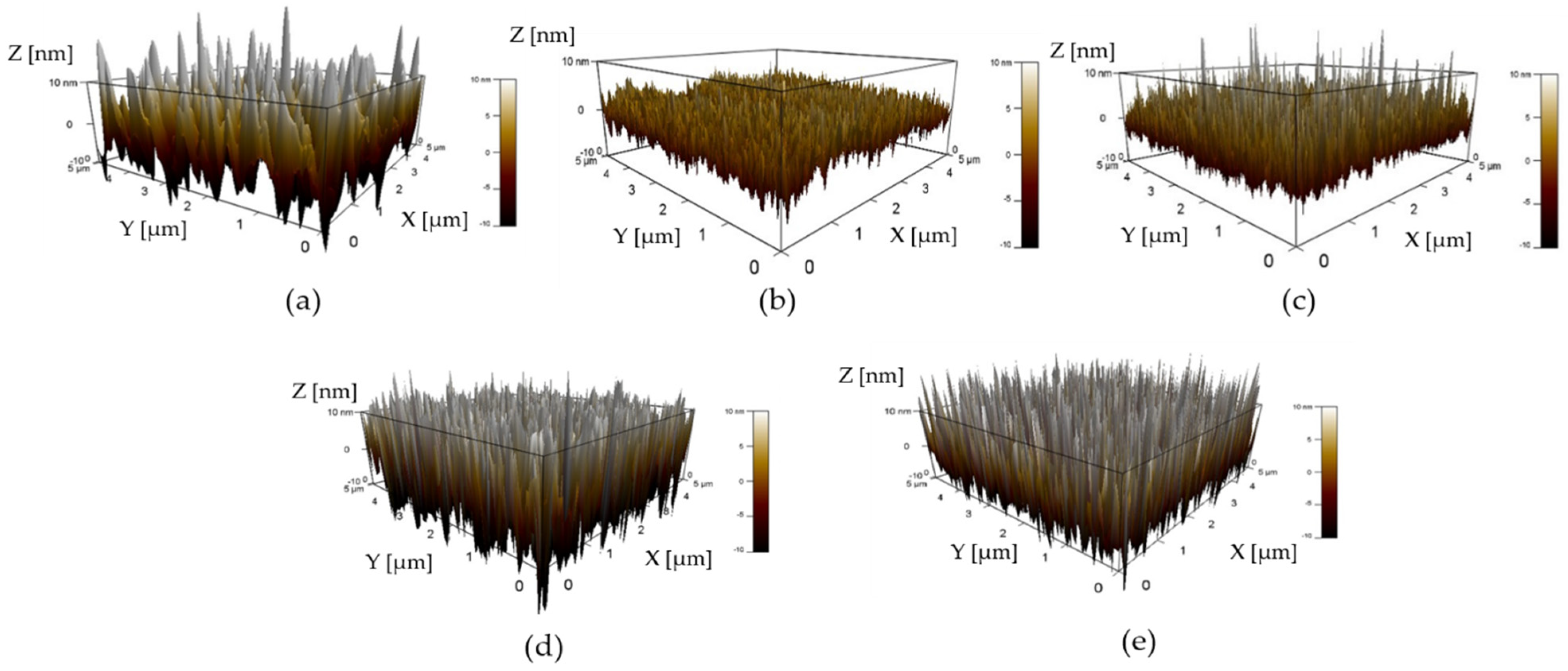 Nanomaterials 12 00195 g001 Nanomaterials 12 00195 g001
