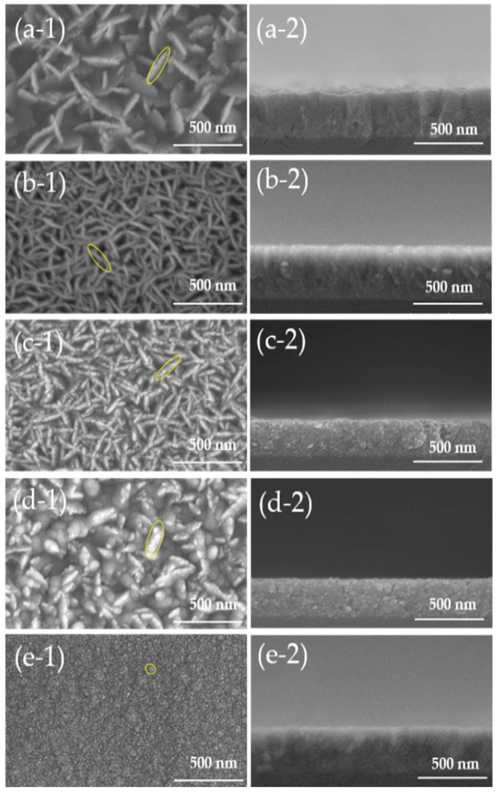 Nanomaterials 12 00195 g003 Nanomaterials 12 00195 g003