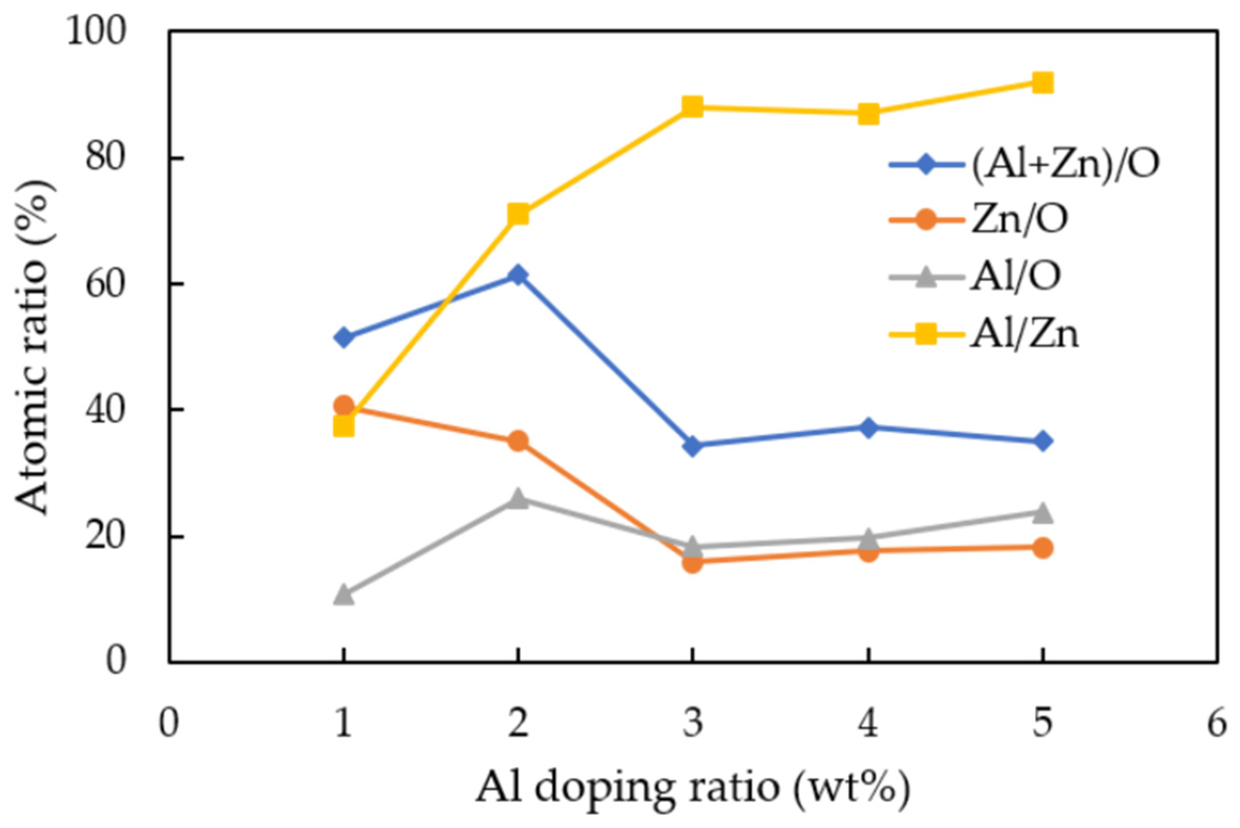 Nanomaterials 12 00195 g004 Nanomaterials 12 00195 g004