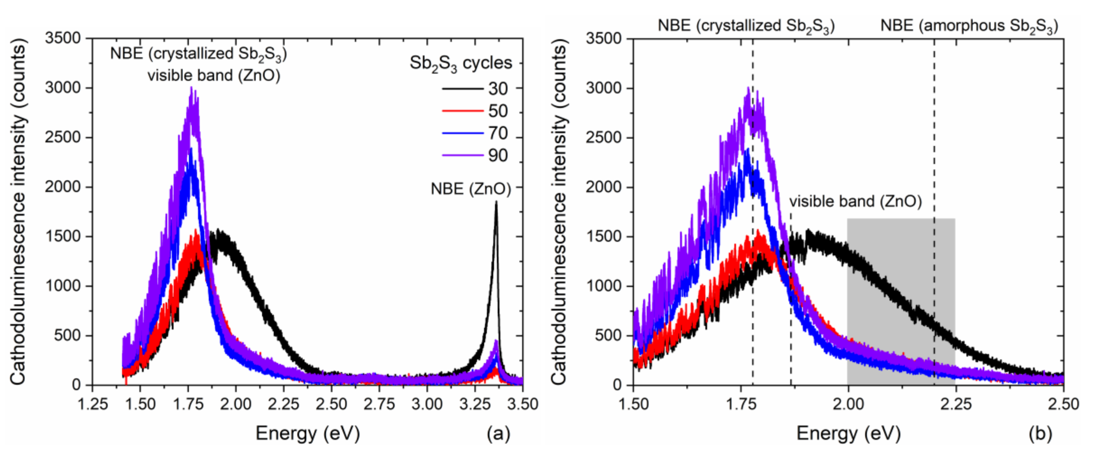Nanomaterials 12 00198 g004