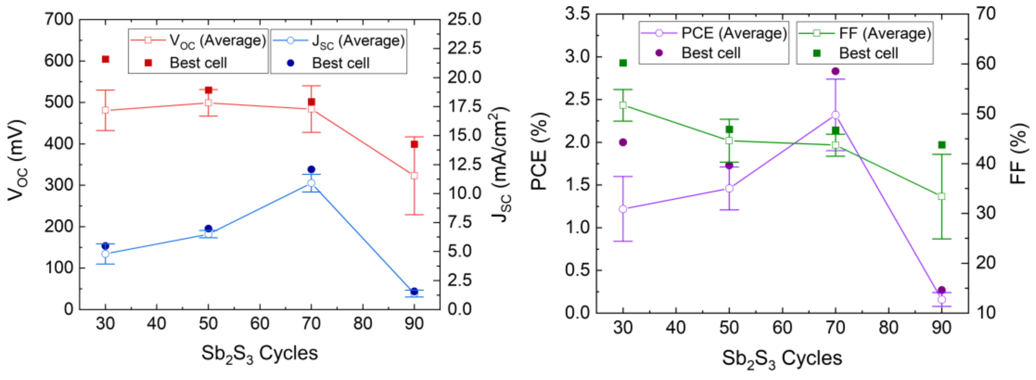 Nanomaterials 12 00198 g009