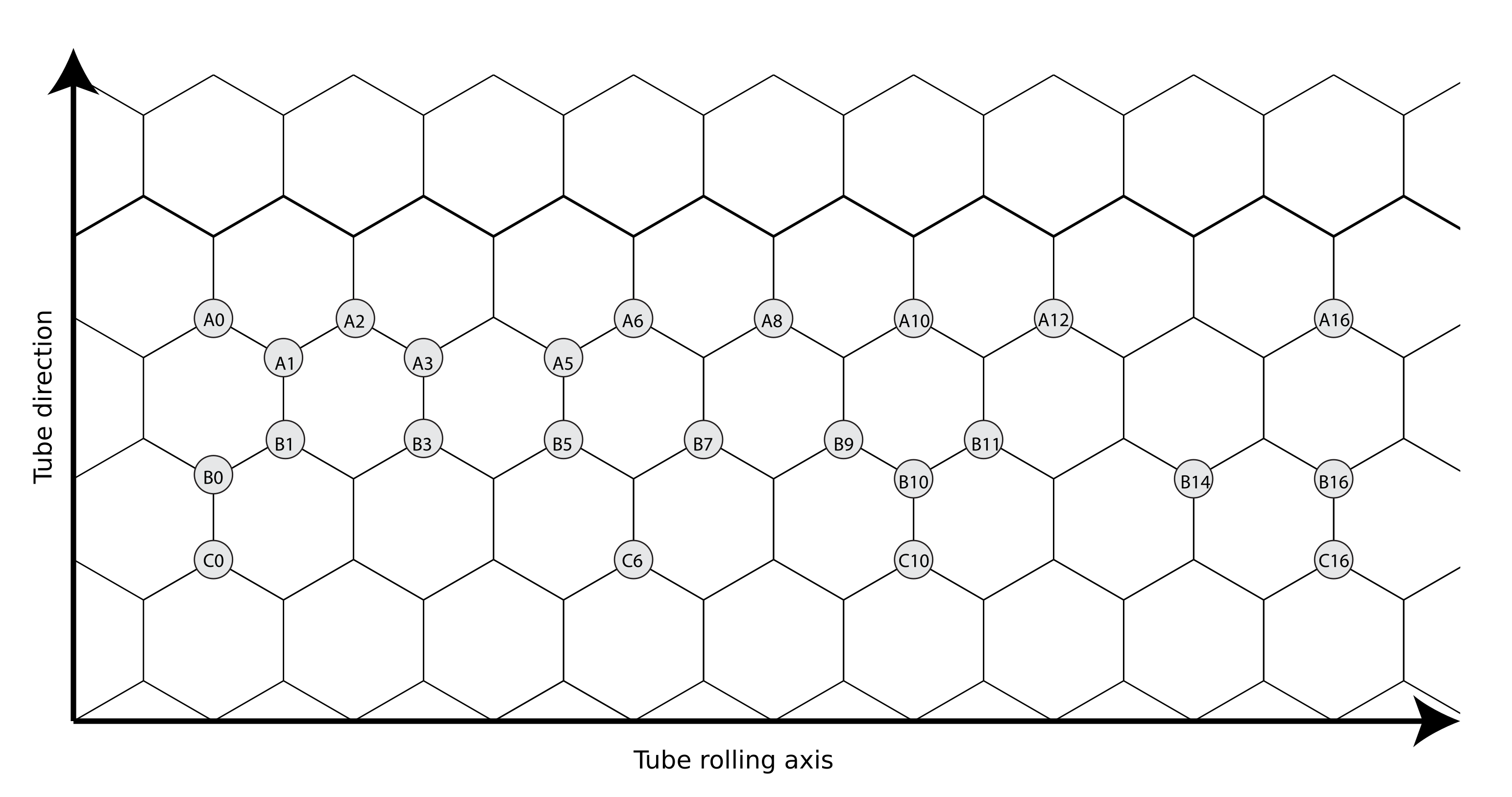 Nanomaterials 12 00199 g001 Nanomaterials 12 00199 g001