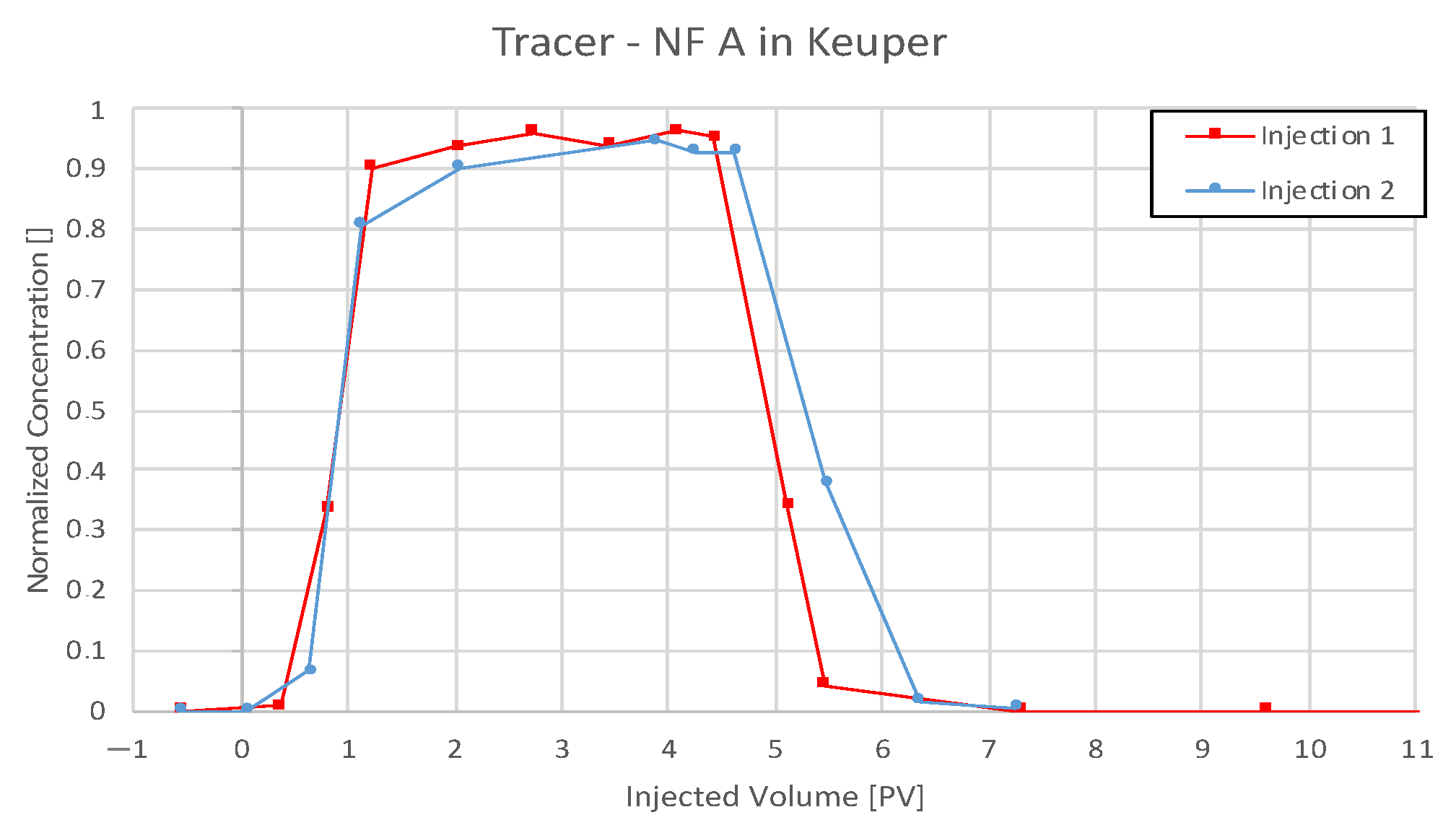 Nanomaterials 12 00200 g010