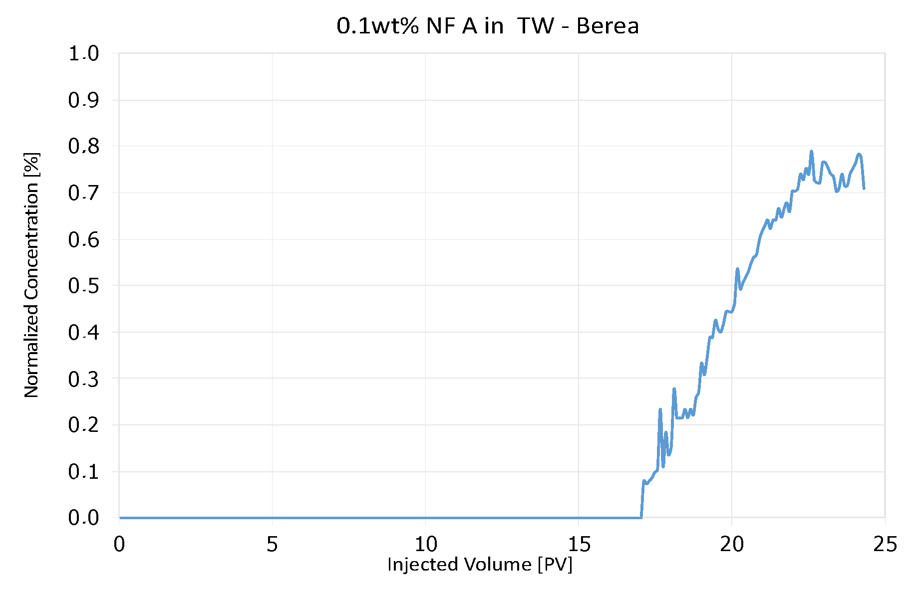 Nanomaterials 12 00200 g024