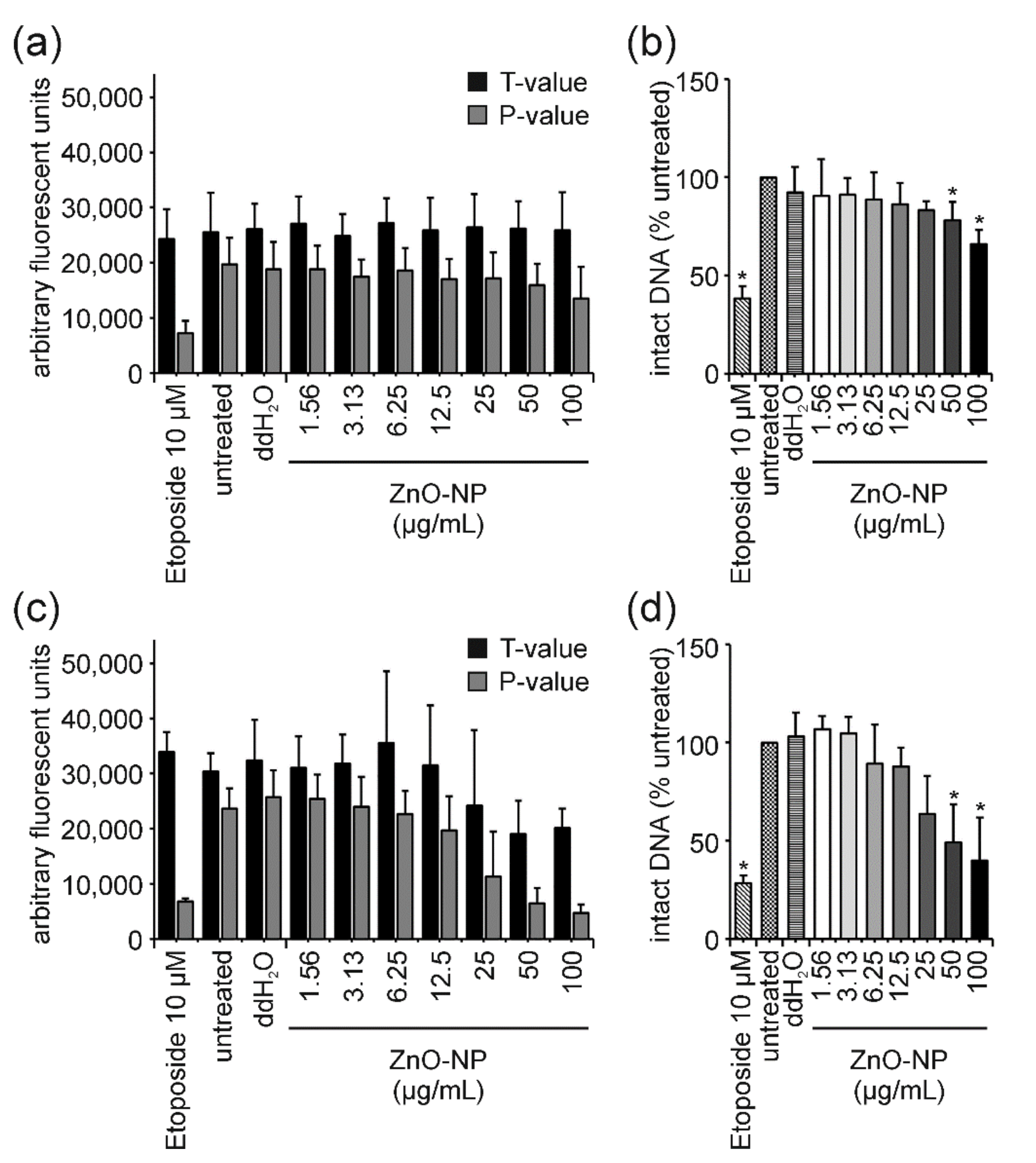 Nanomaterials 12 00220 g006