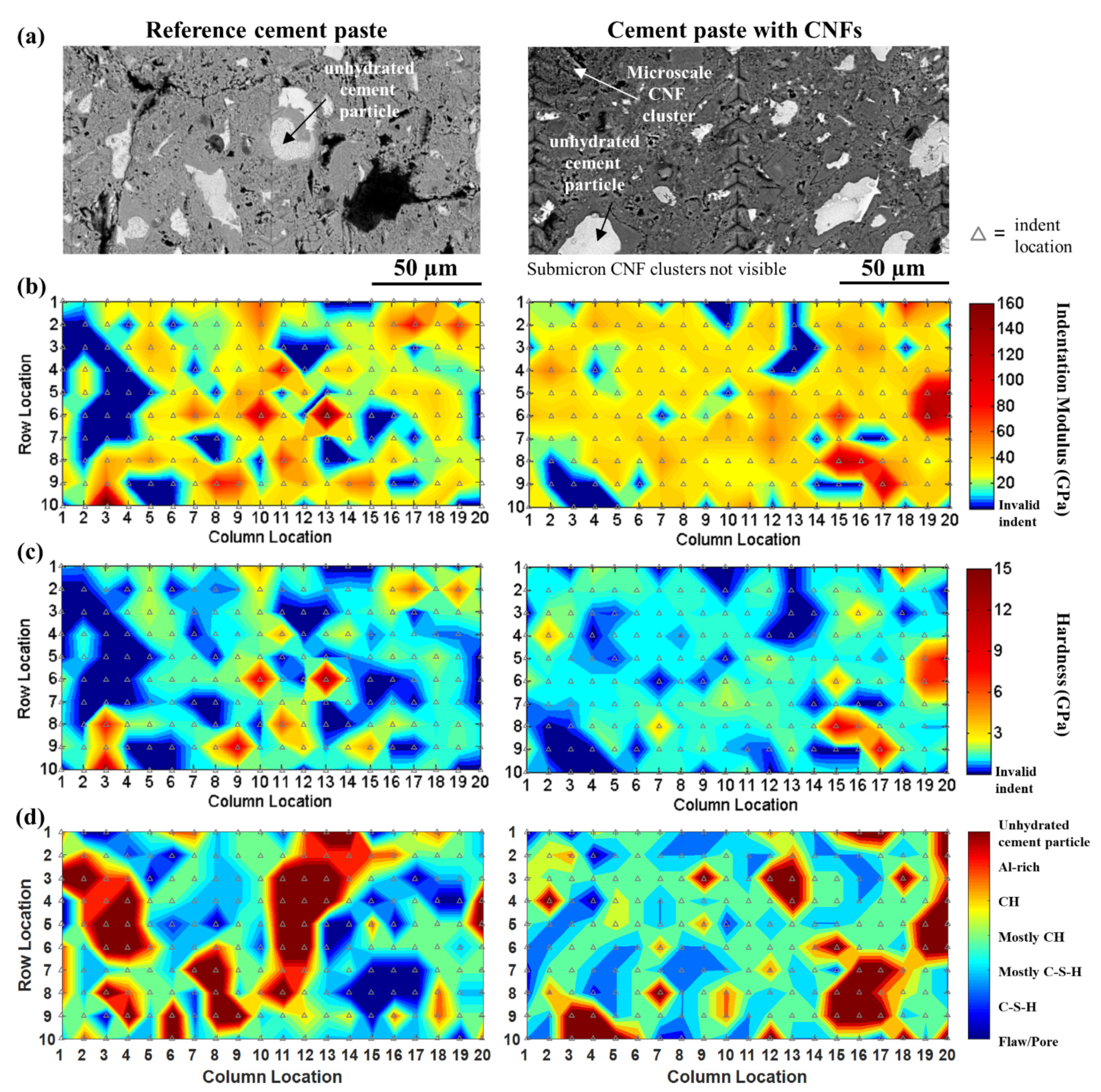 Nanomaterials 12 00223 g007