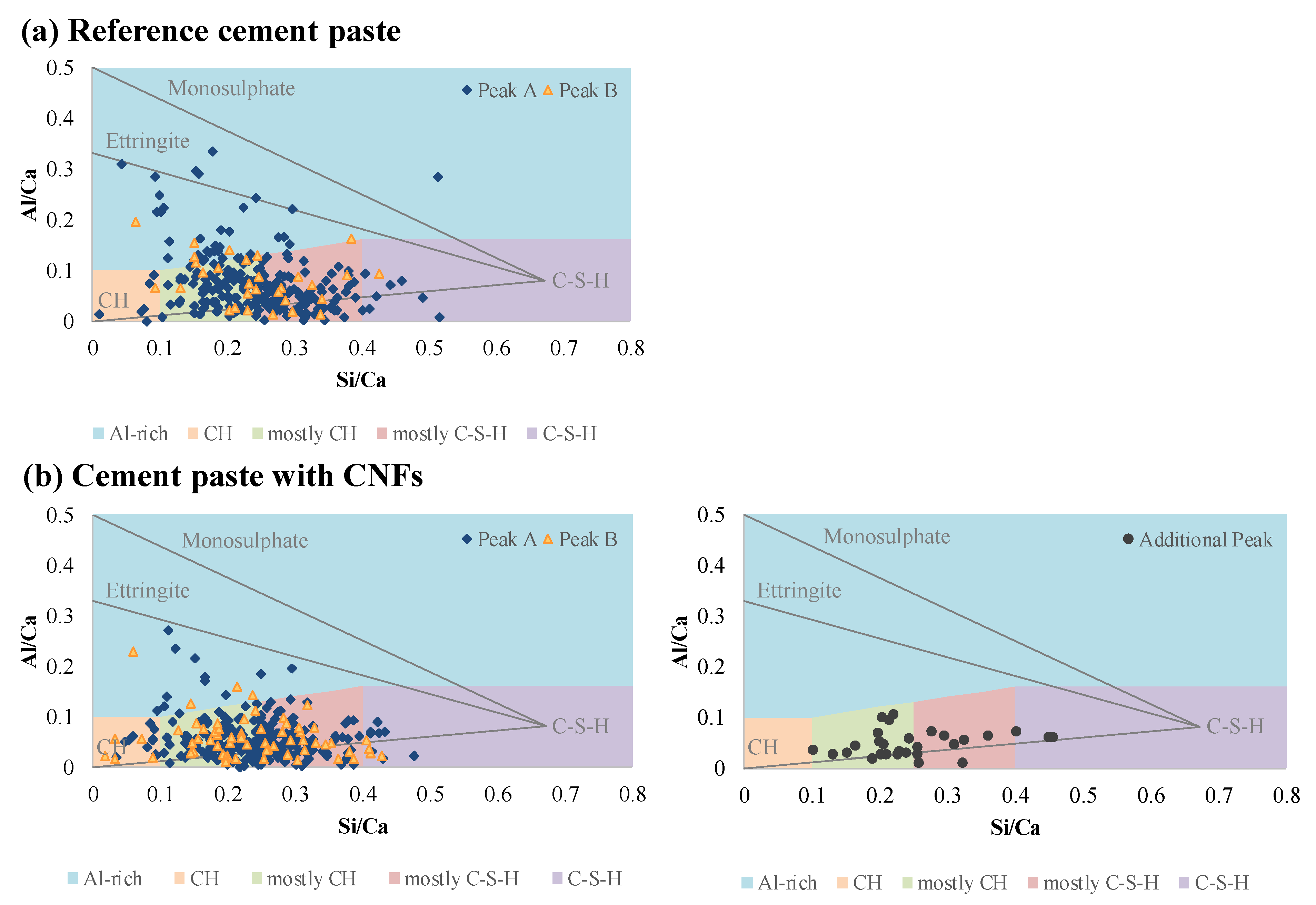 Nanomaterials 12 00223 g008