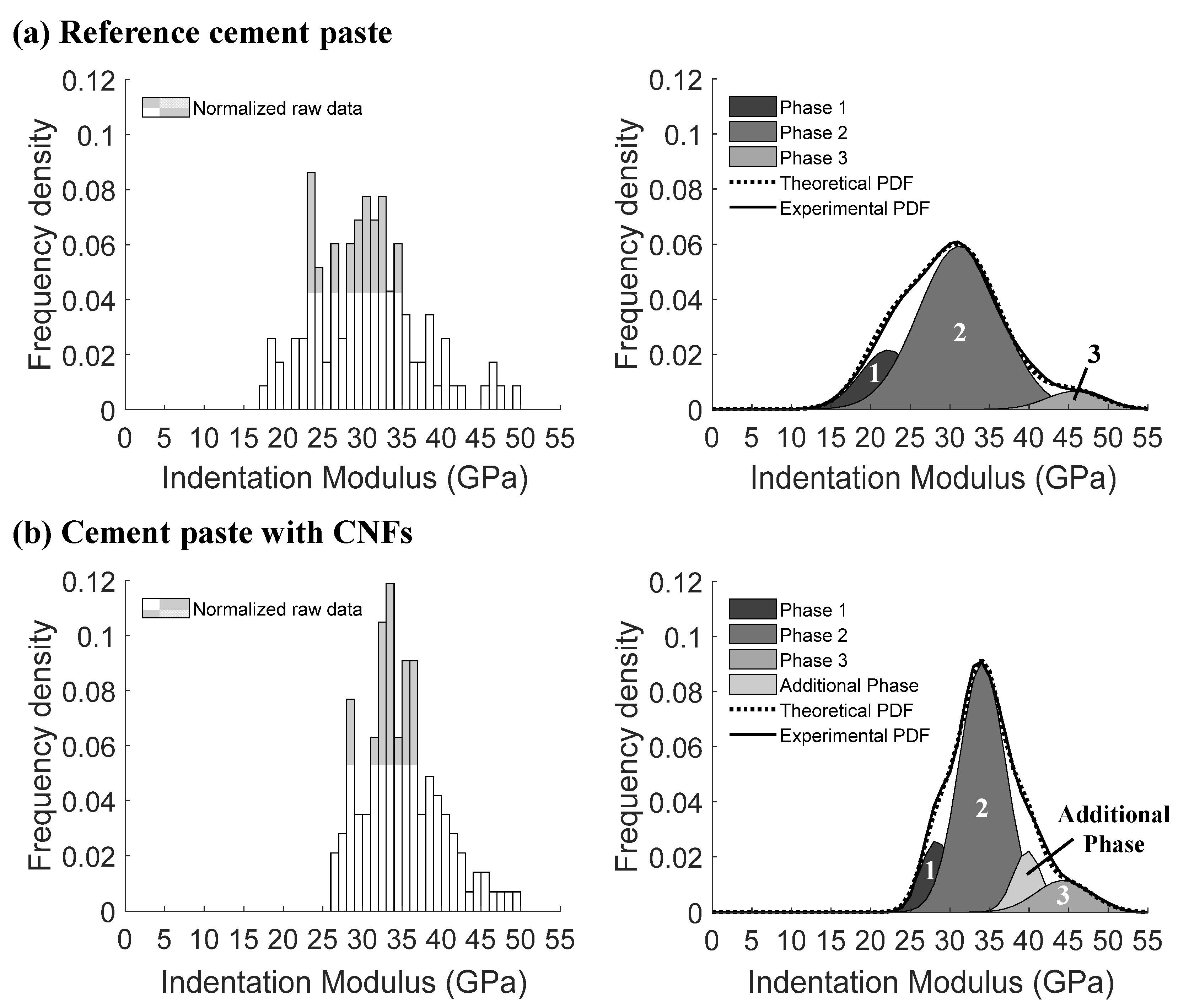 Nanomaterials 12 00223 g009