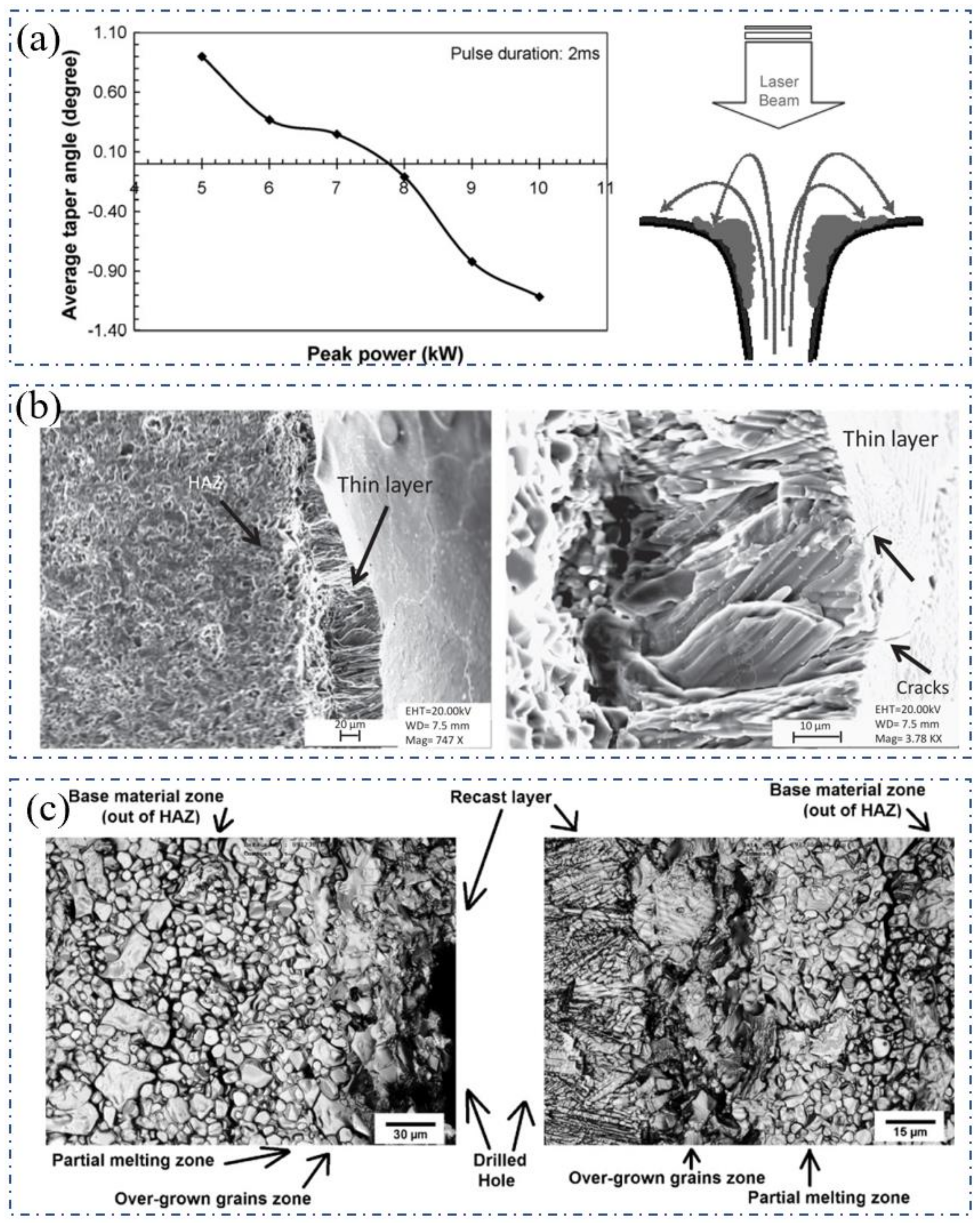 Nanomaterials 12 00230 g006