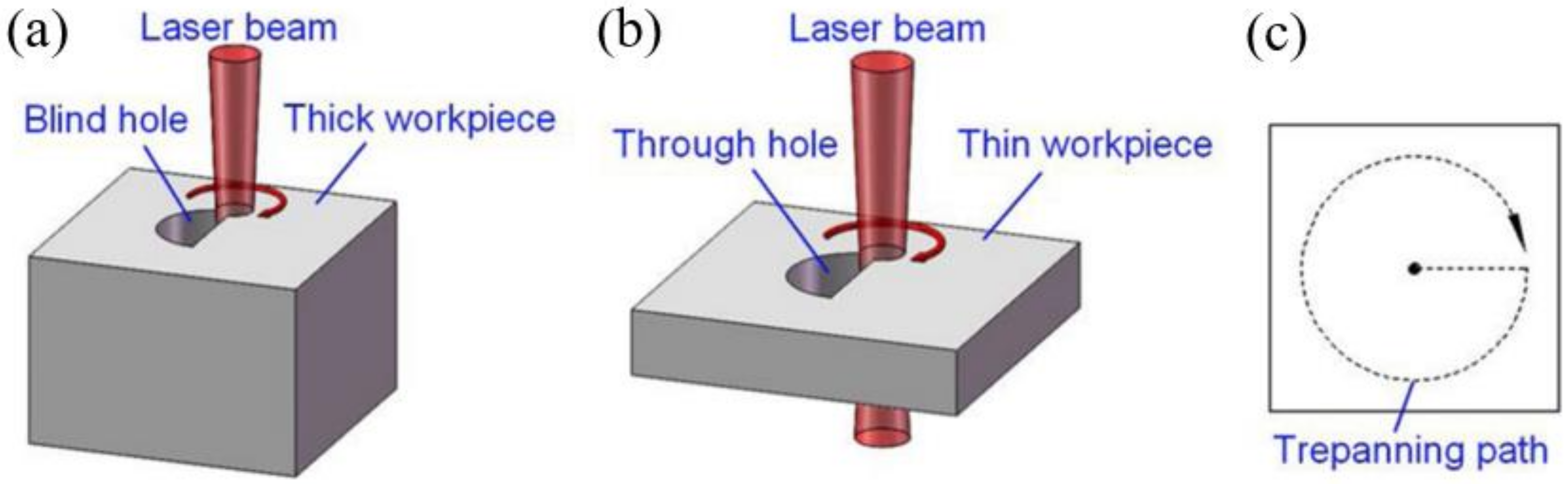 Nanomaterials 12 00230 g008