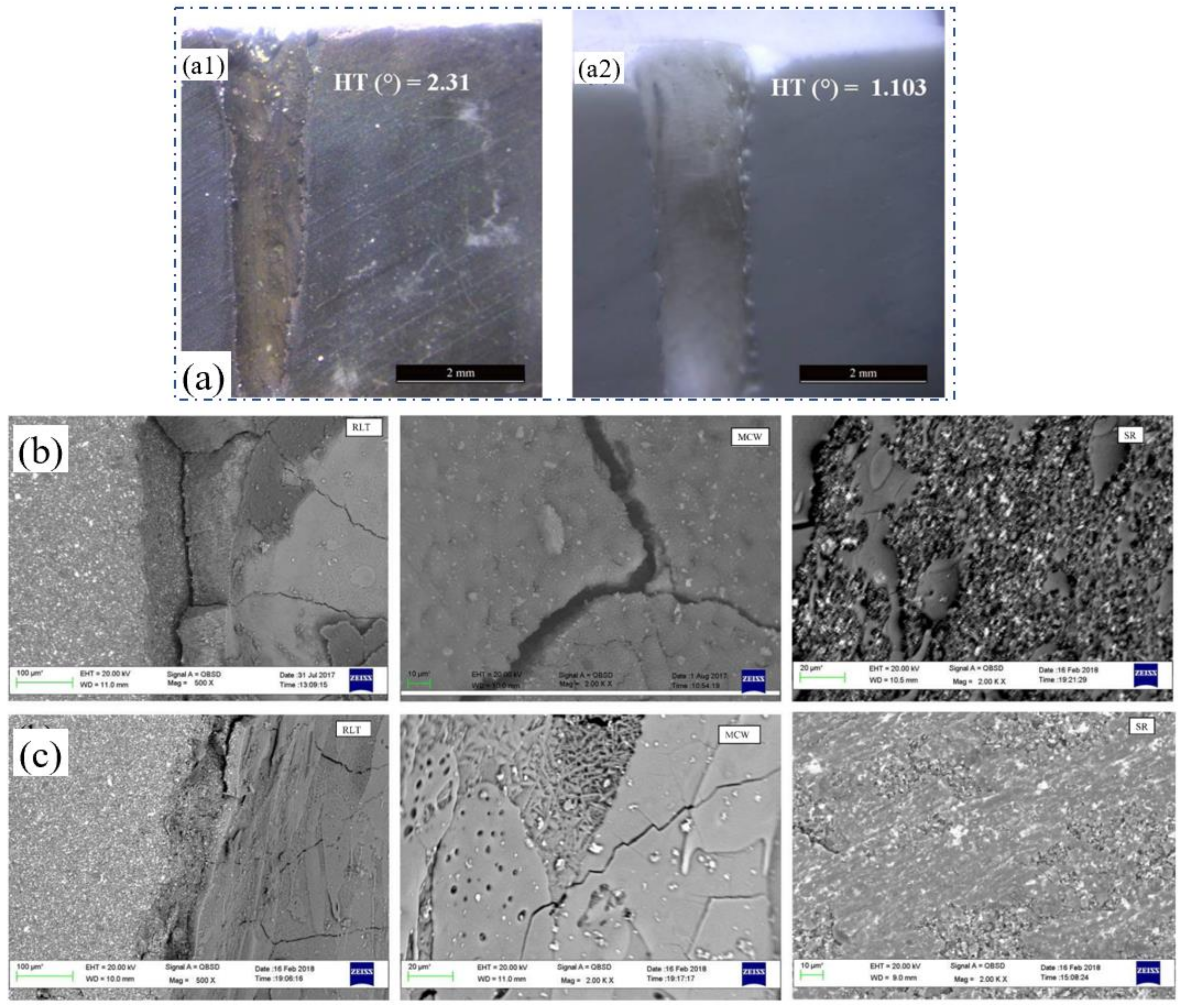 Nanomaterials 12 00230 g009