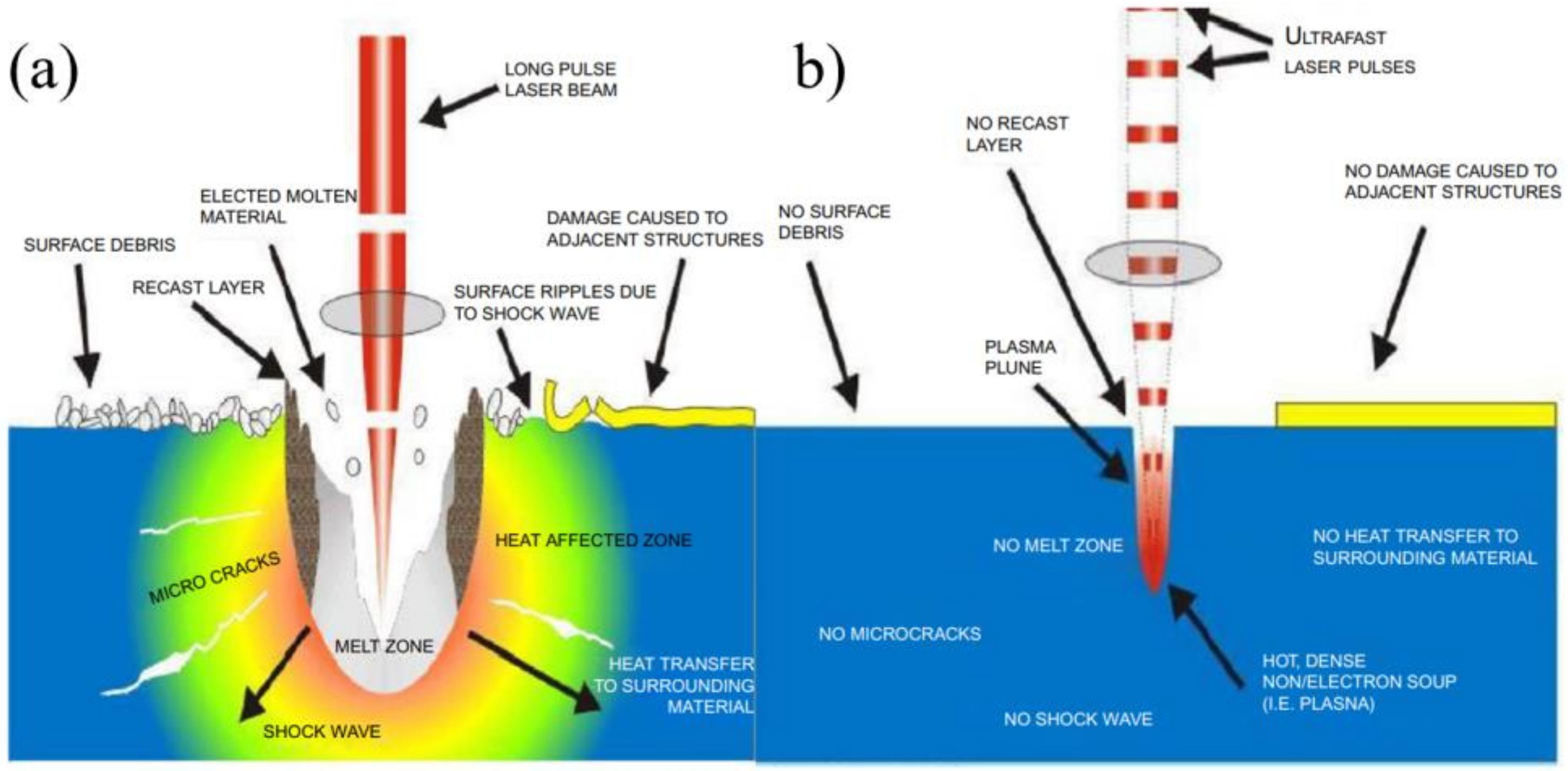 Nanomaterials 12 00230 g015