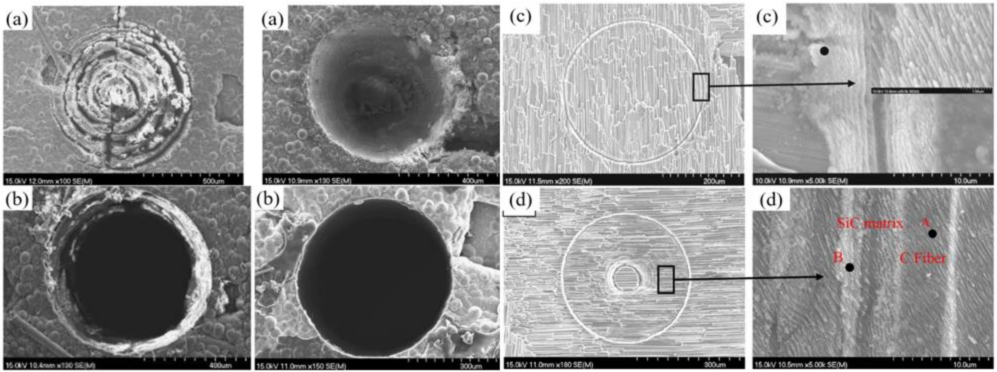 Nanomaterials 12 00230 g018