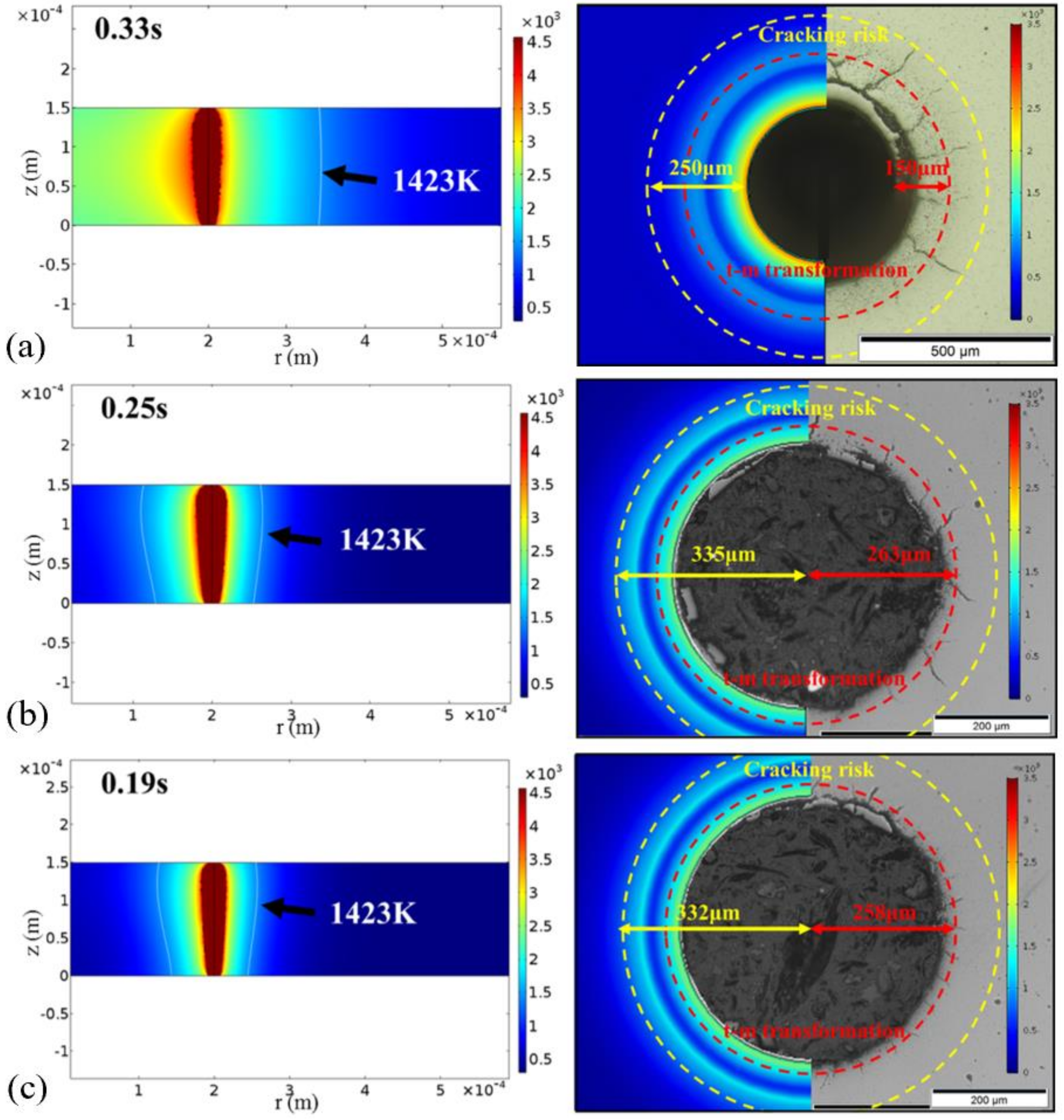 Nanomaterials 12 00230 g019