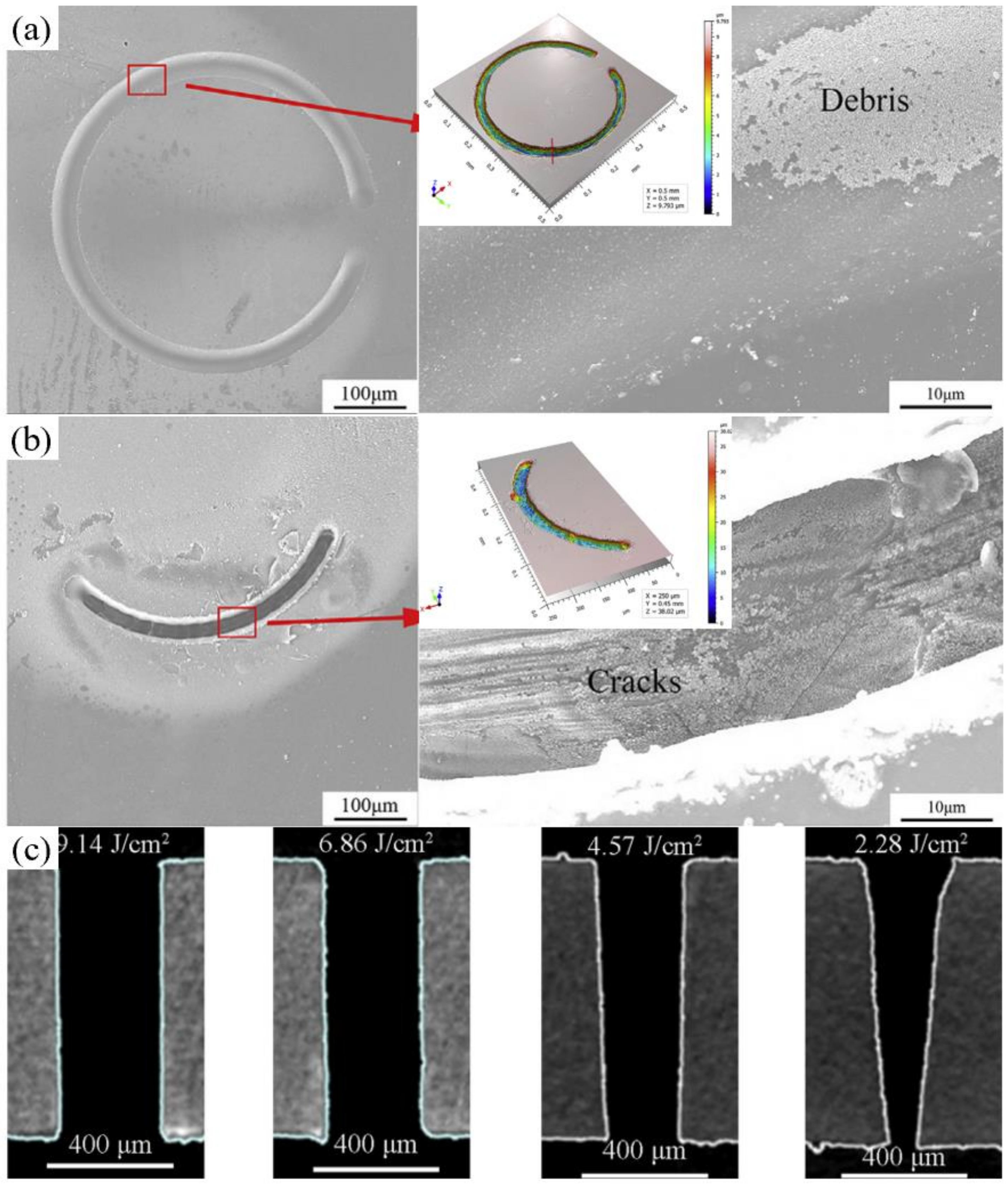 Nanomaterials 12 00230 g022