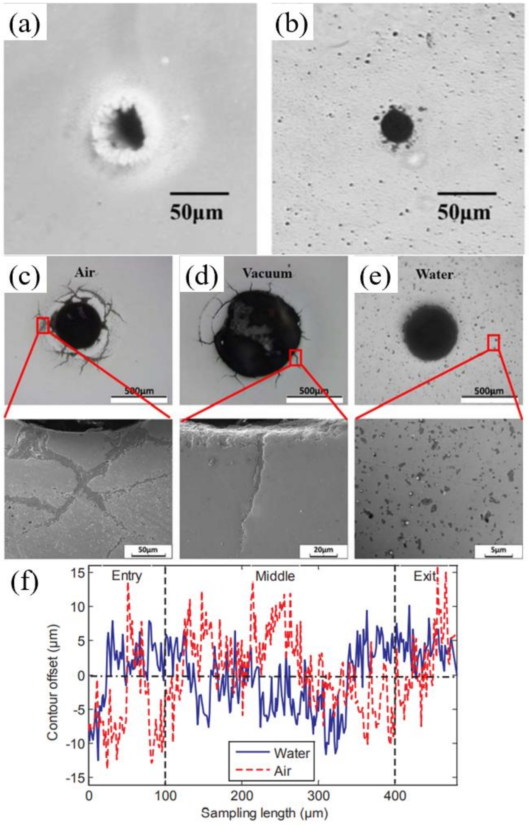 Nanomaterials 12 00230 g026