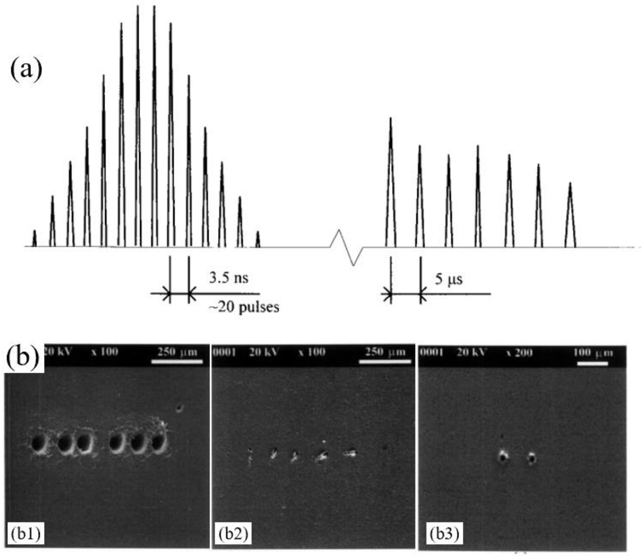 Nanomaterials 12 00230 g030