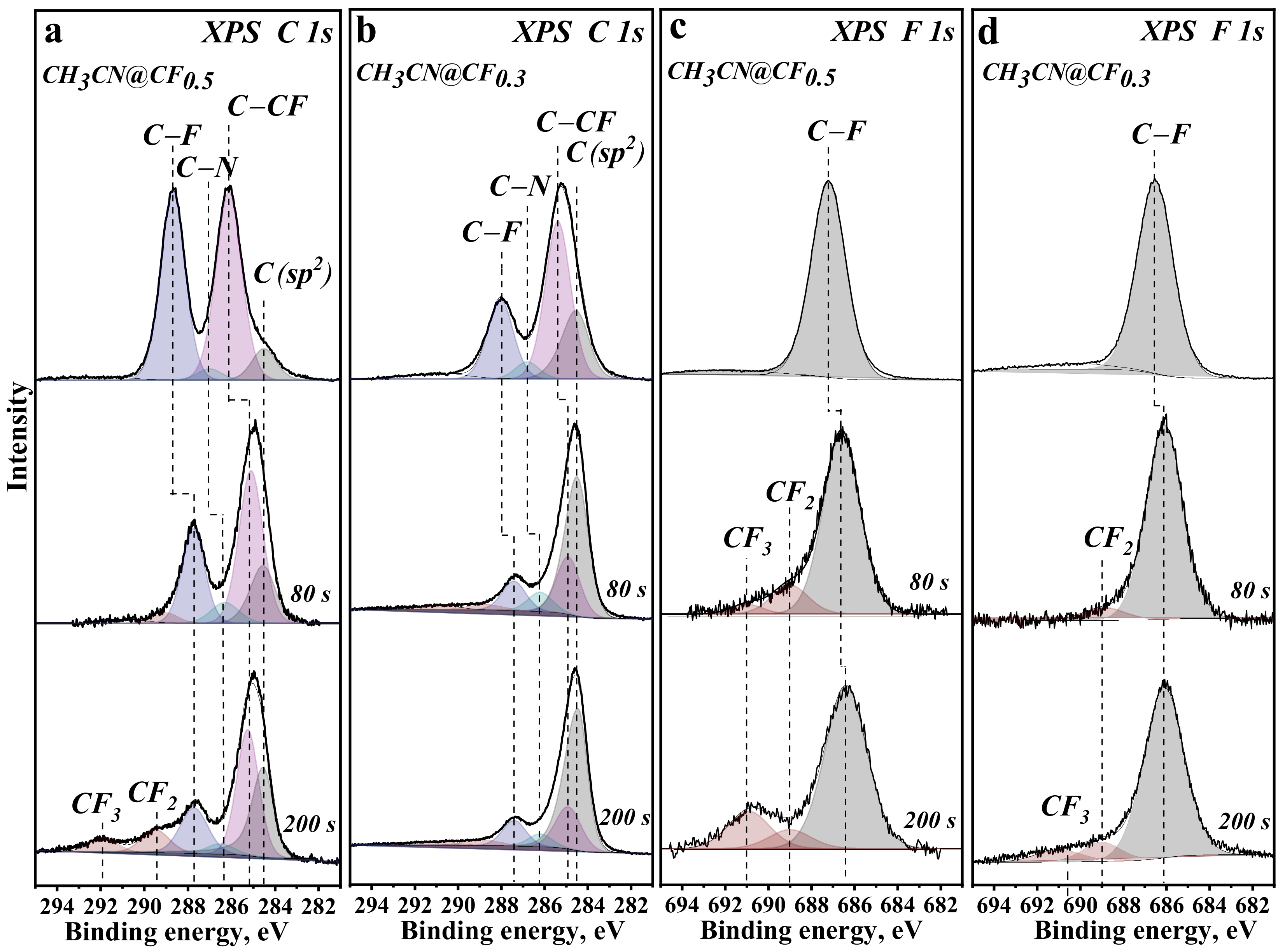 Nanomaterials 12 00231 g001