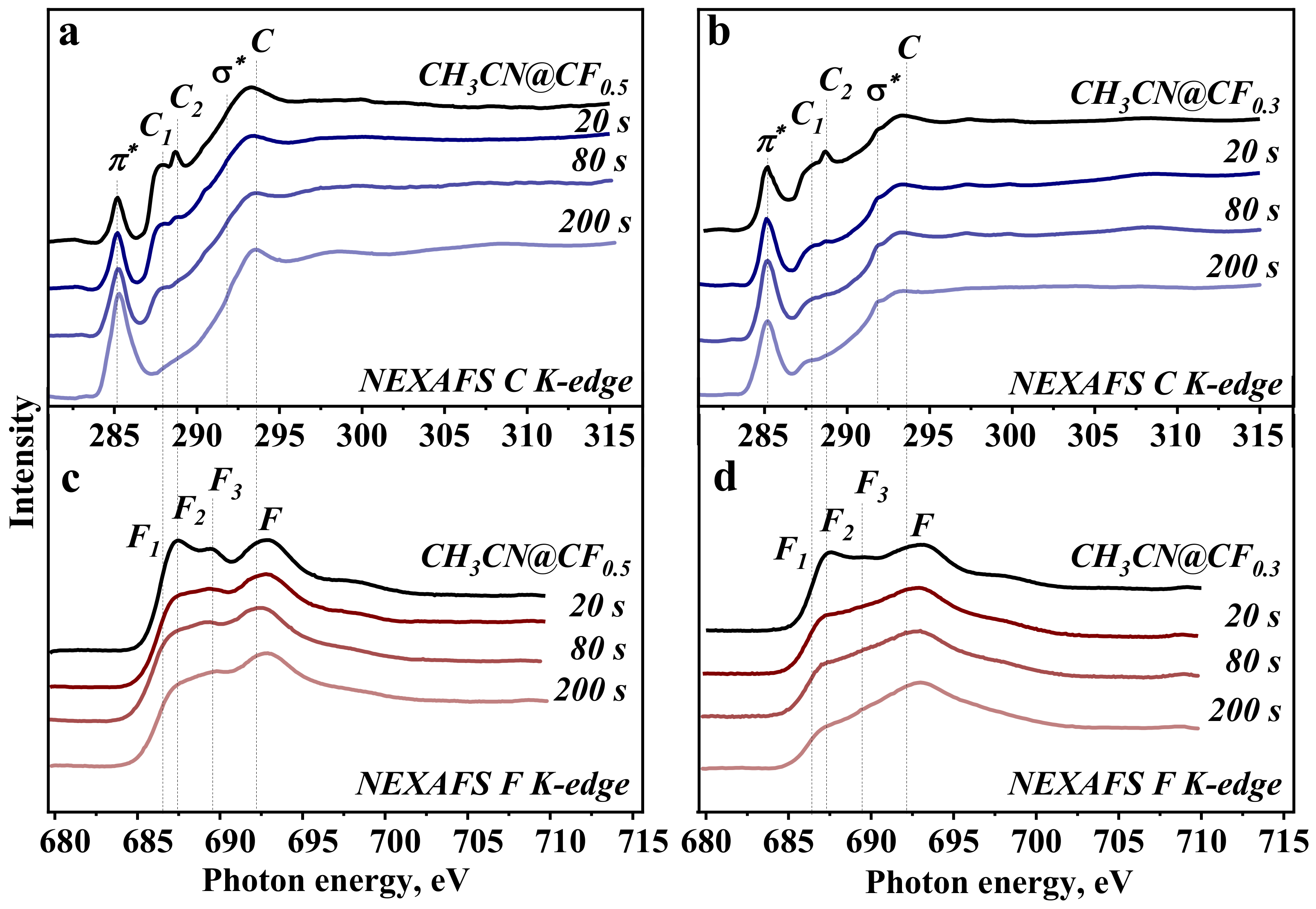 Nanomaterials 12 00231 g002