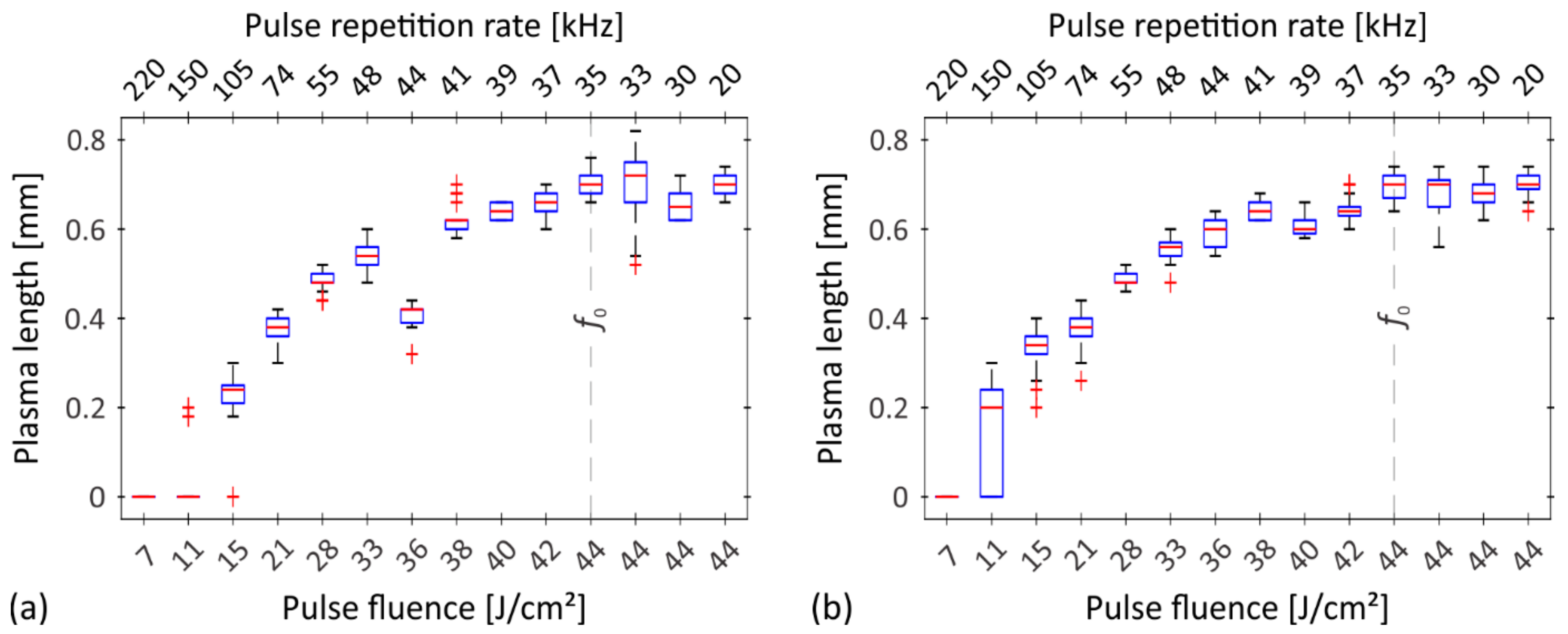 Nanomaterials 12 00232 g007