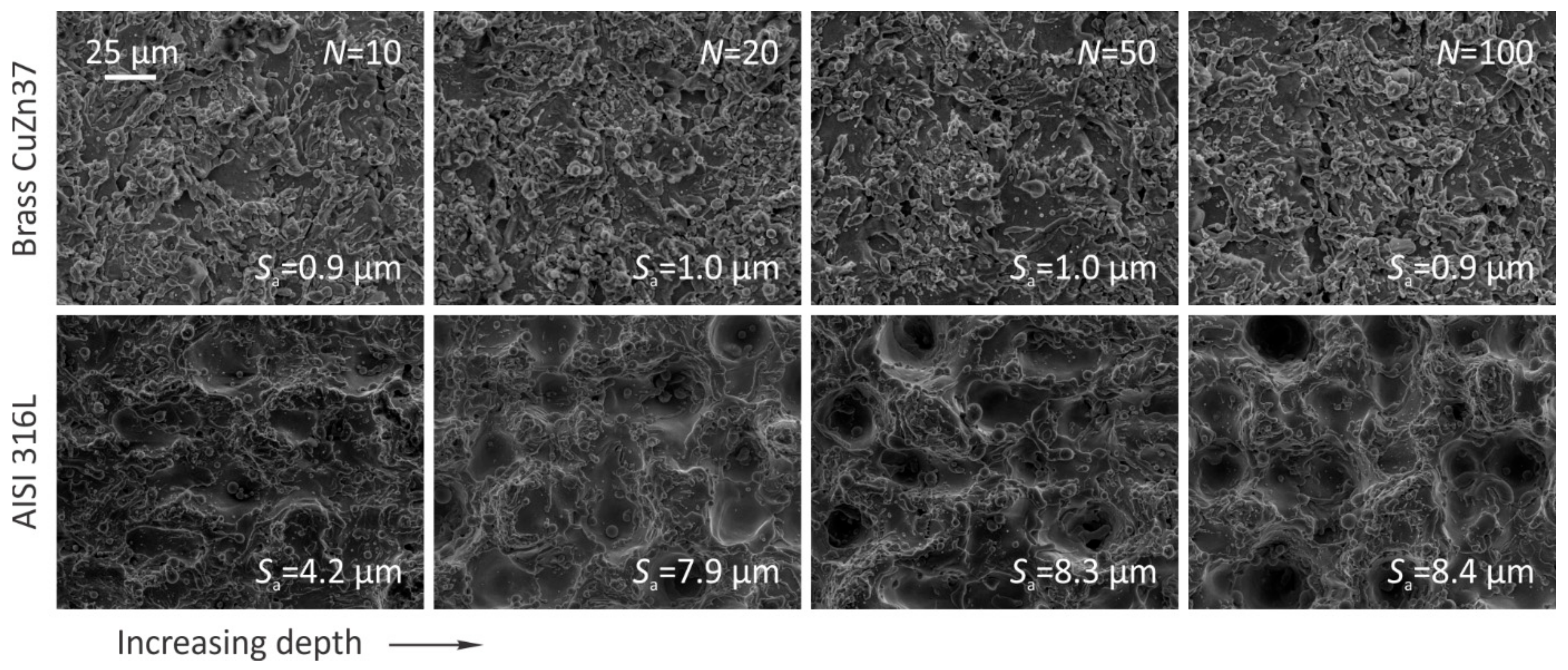 Nanomaterials 12 00232 g011