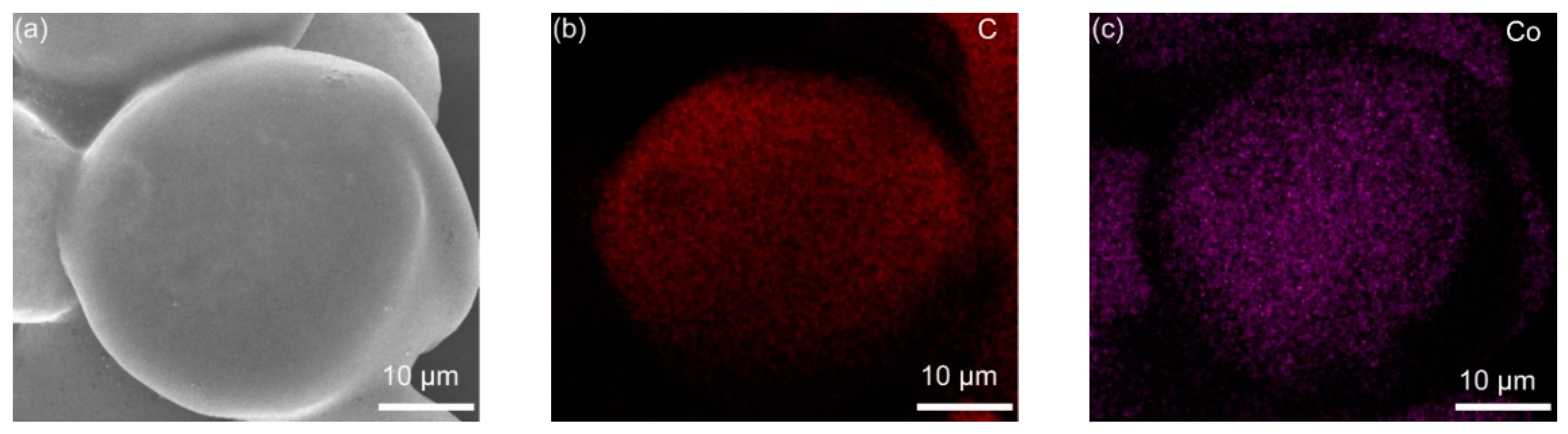 Nanomaterials 12 00236 g005a