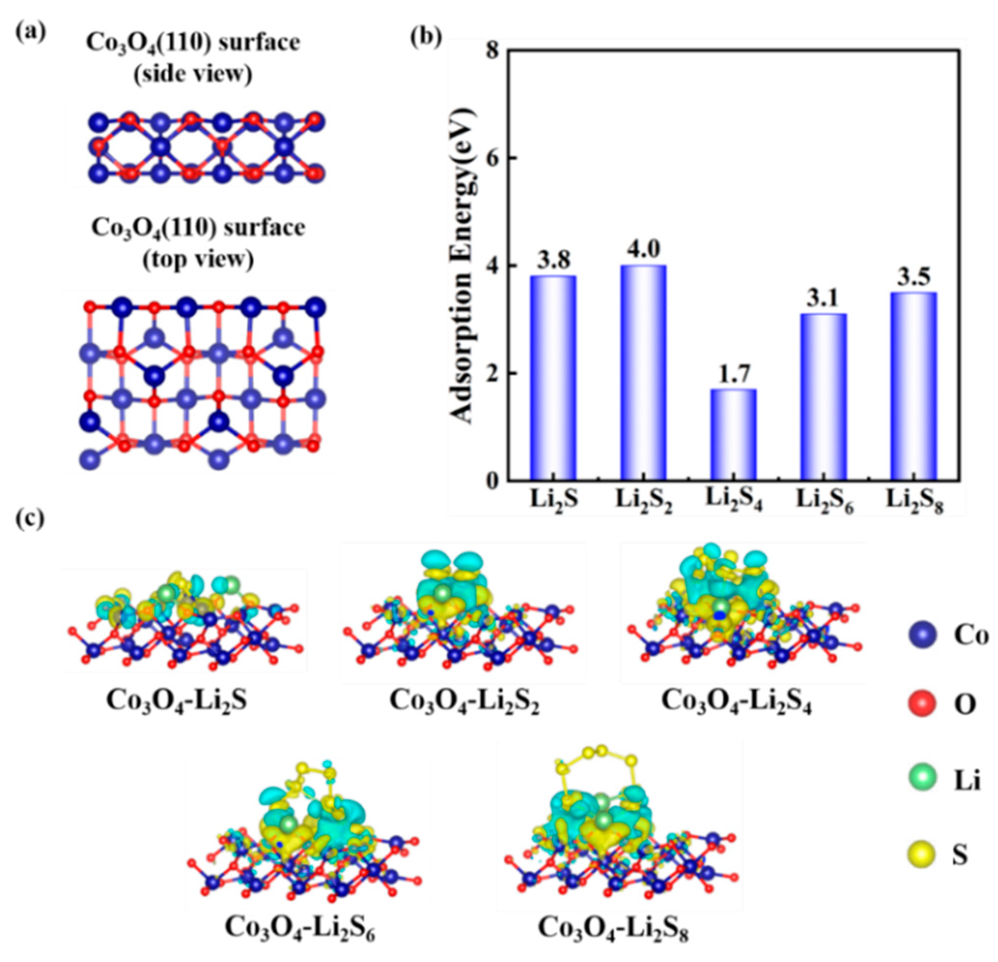 Nanomaterials 12 00236 g010