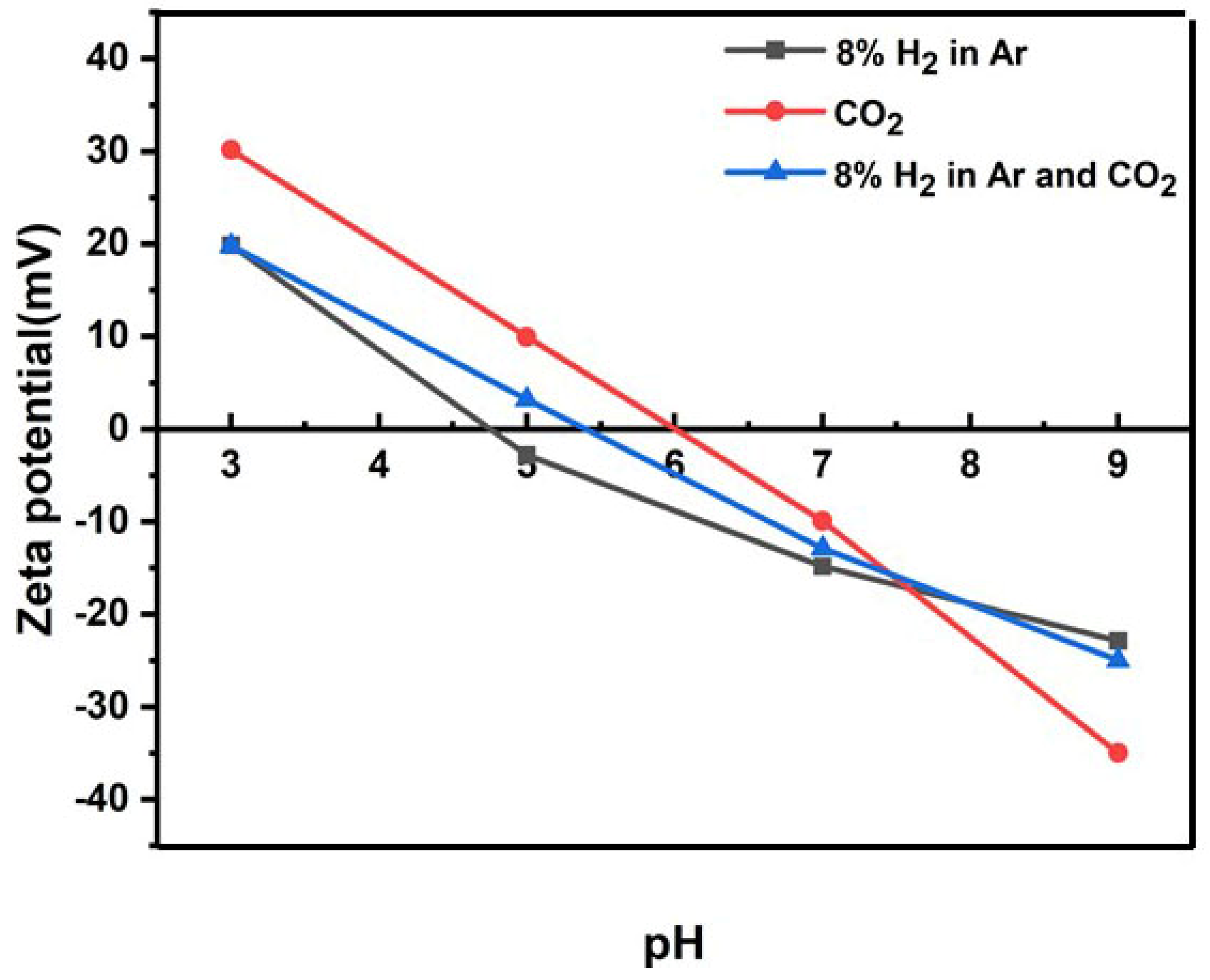 Nanomaterials 12 00237 g002