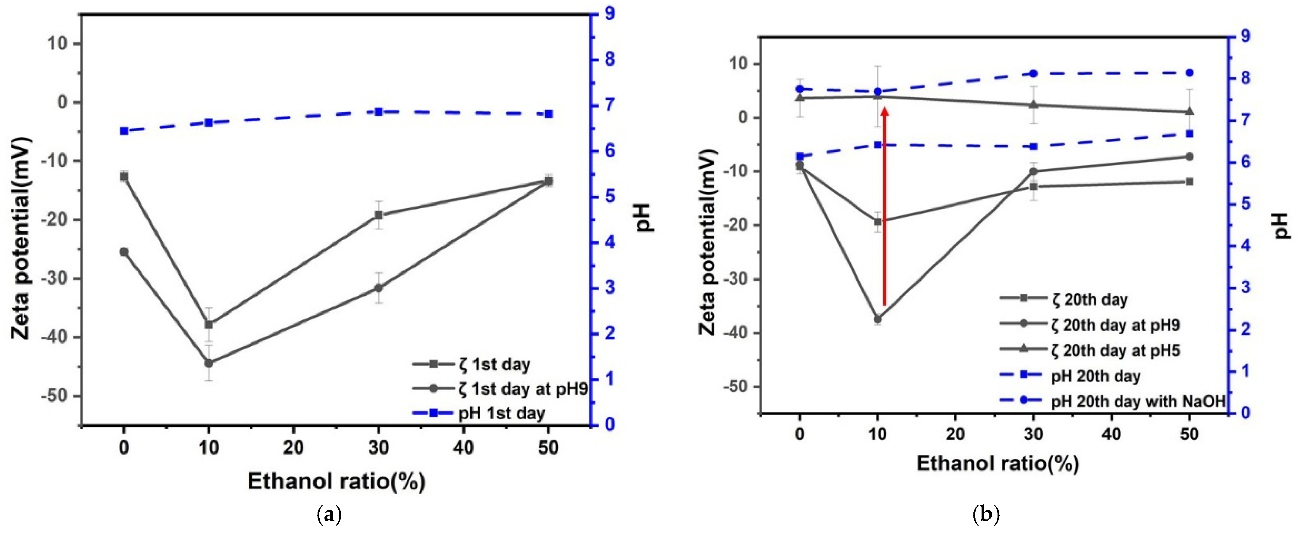 Nanomaterials 12 00237 g004