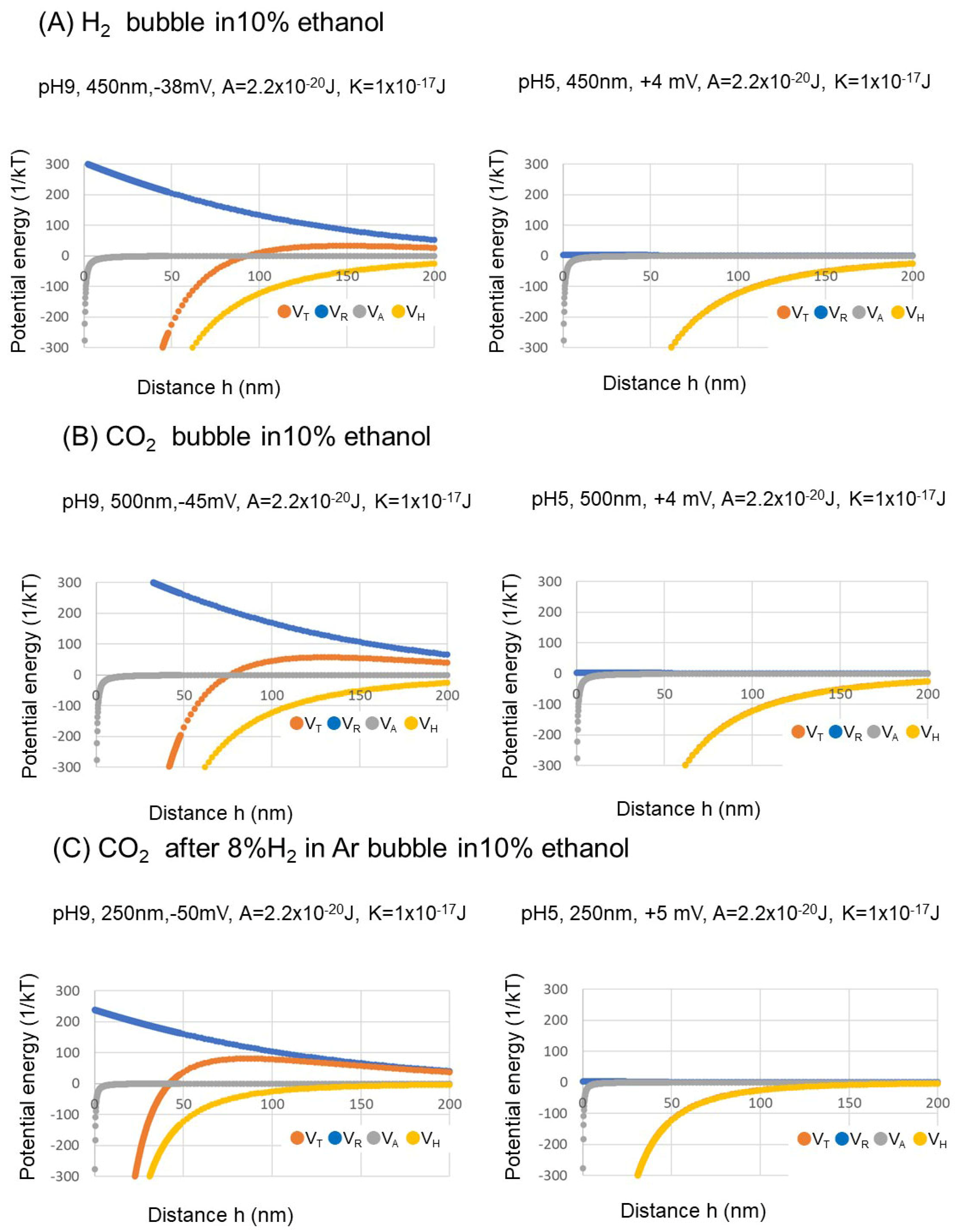 Nanomaterials 12 00237 g007