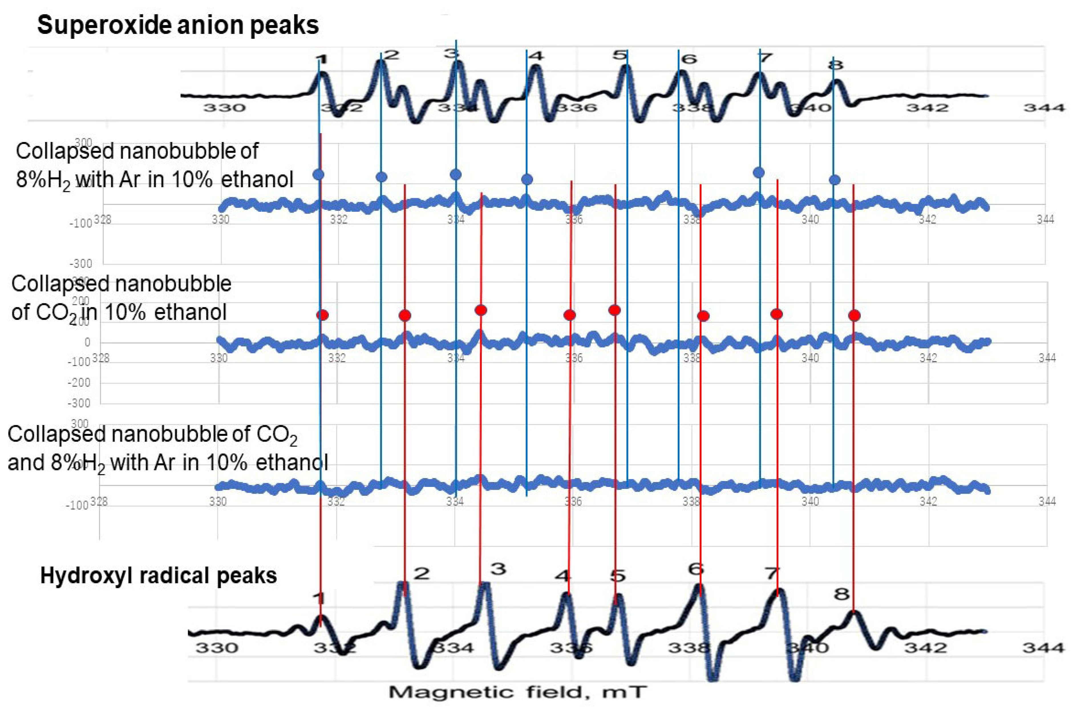 Nanomaterials 12 00237 g009