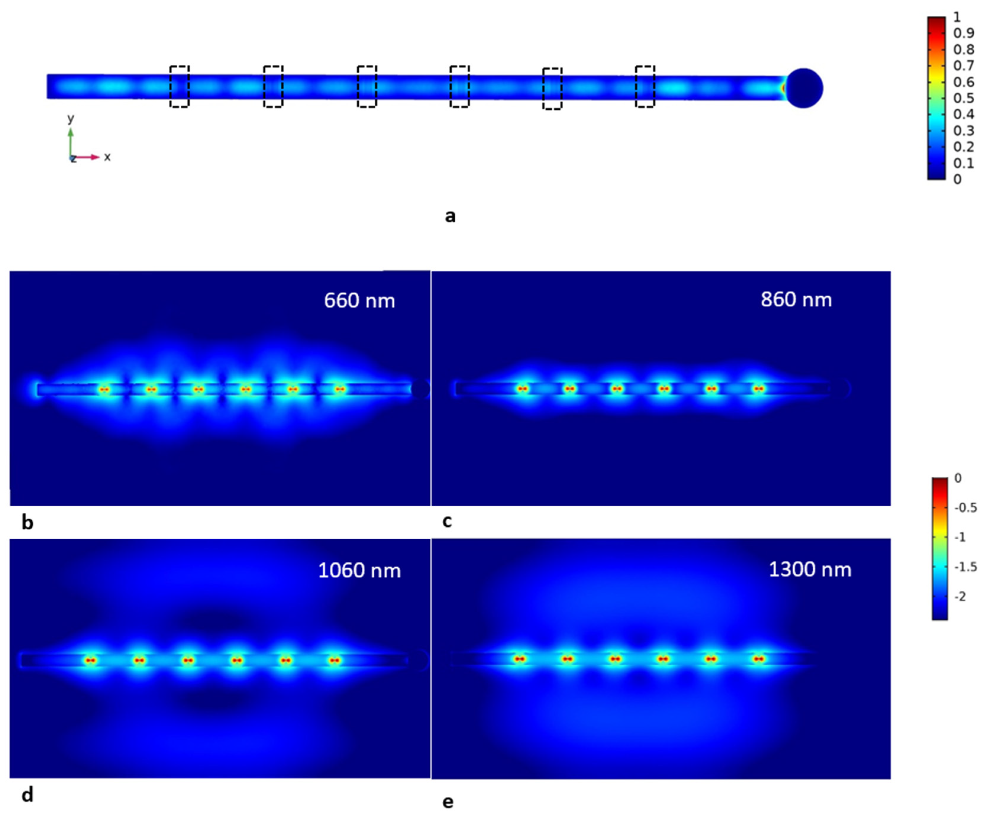 Nanomaterials 12 00241 g004