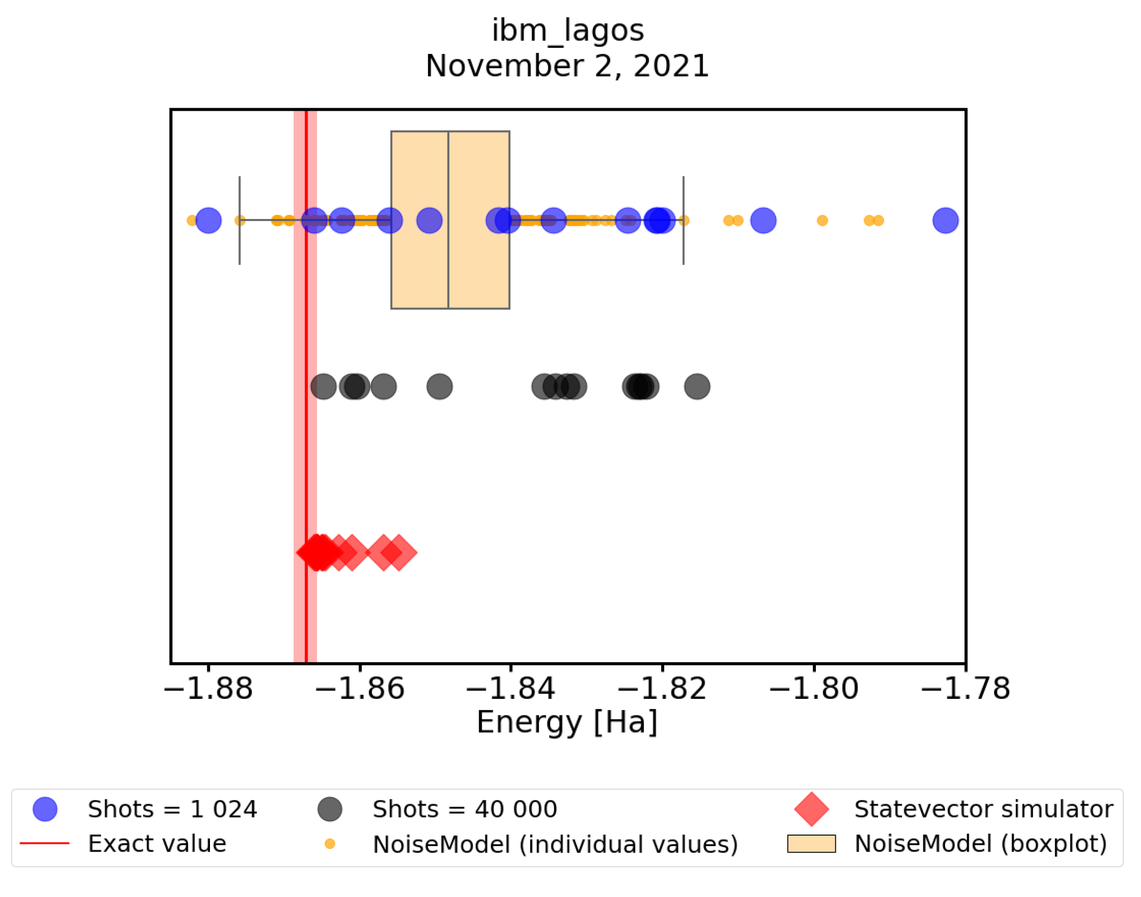 Nanomaterials 12 00243 g008 Nanomaterials 12 00243 g008