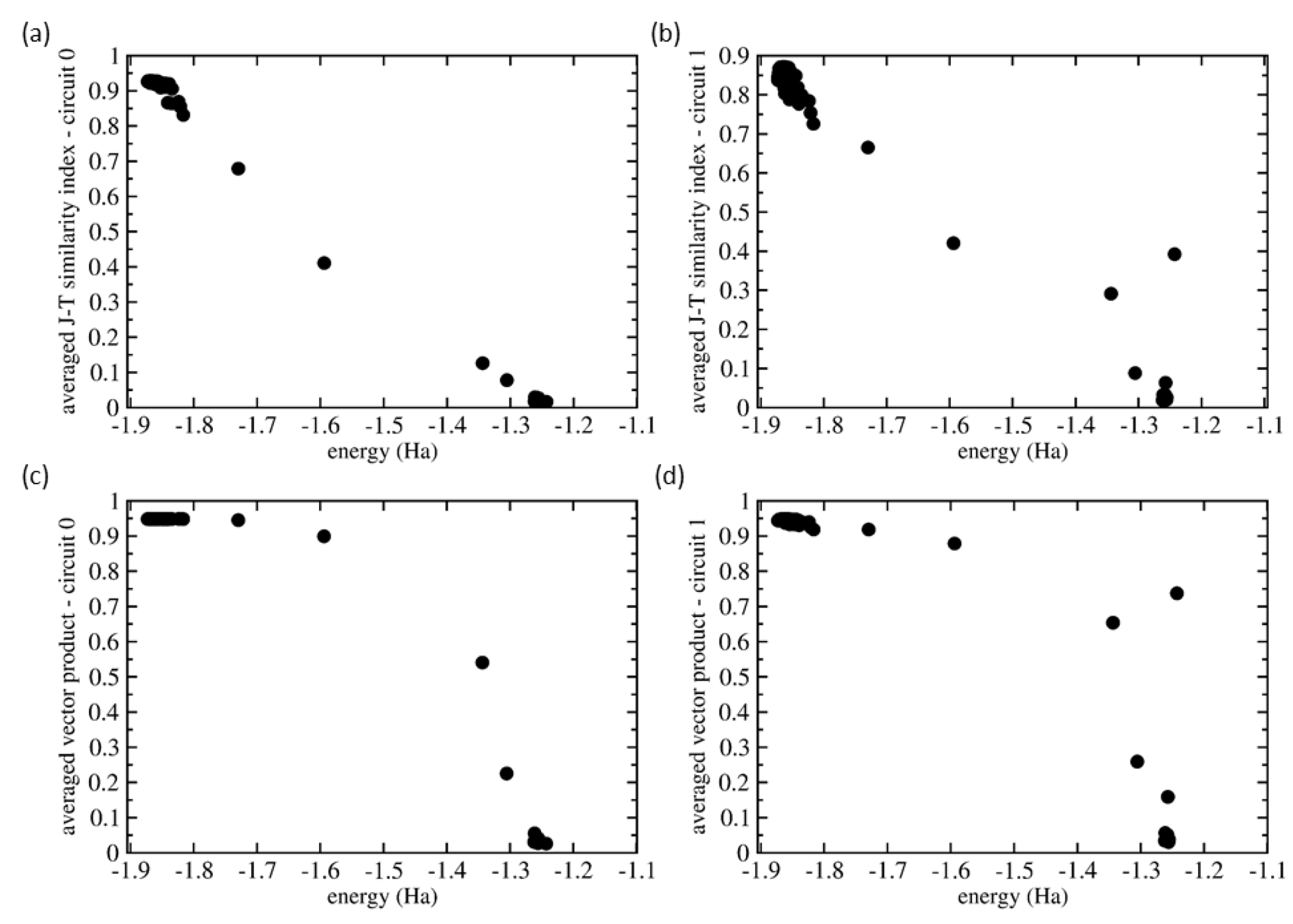 Nanomaterials 12 00243 g0a2 Nanomaterials 12 00243 g0a2