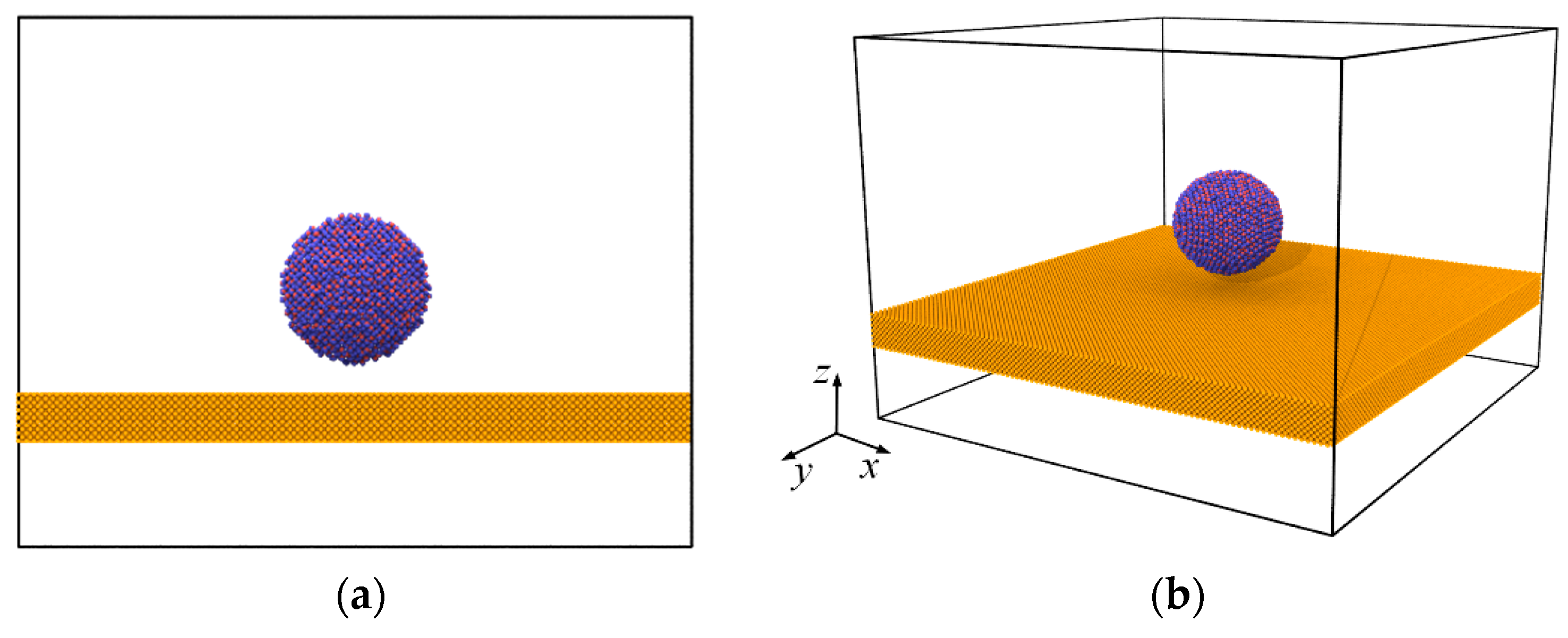Nanomaterials 12 00247 g001