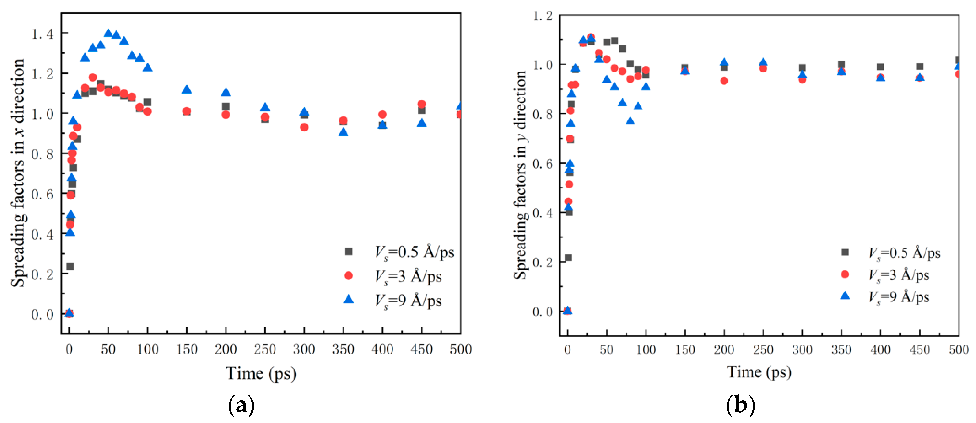 Nanomaterials 12 00247 g008