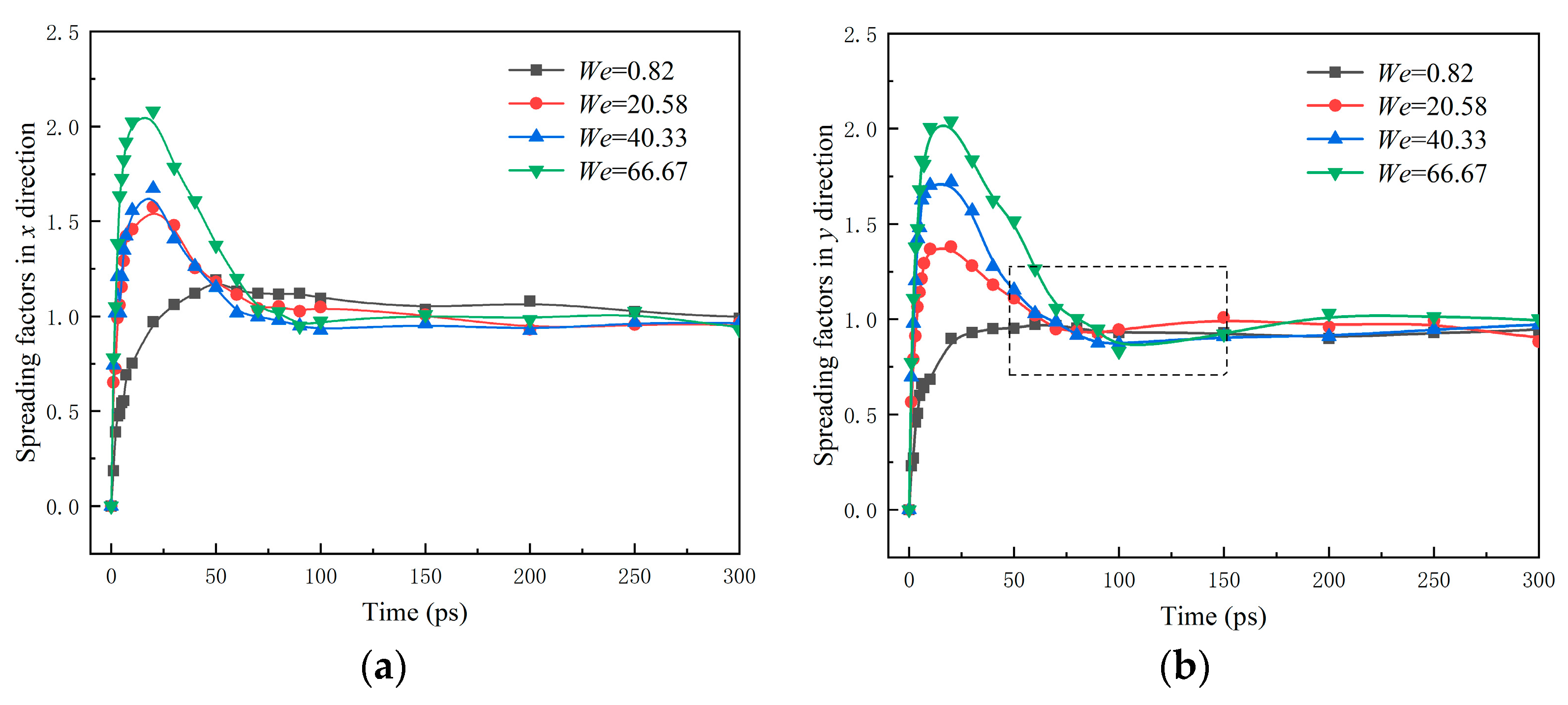 Nanomaterials 12 00247 g011