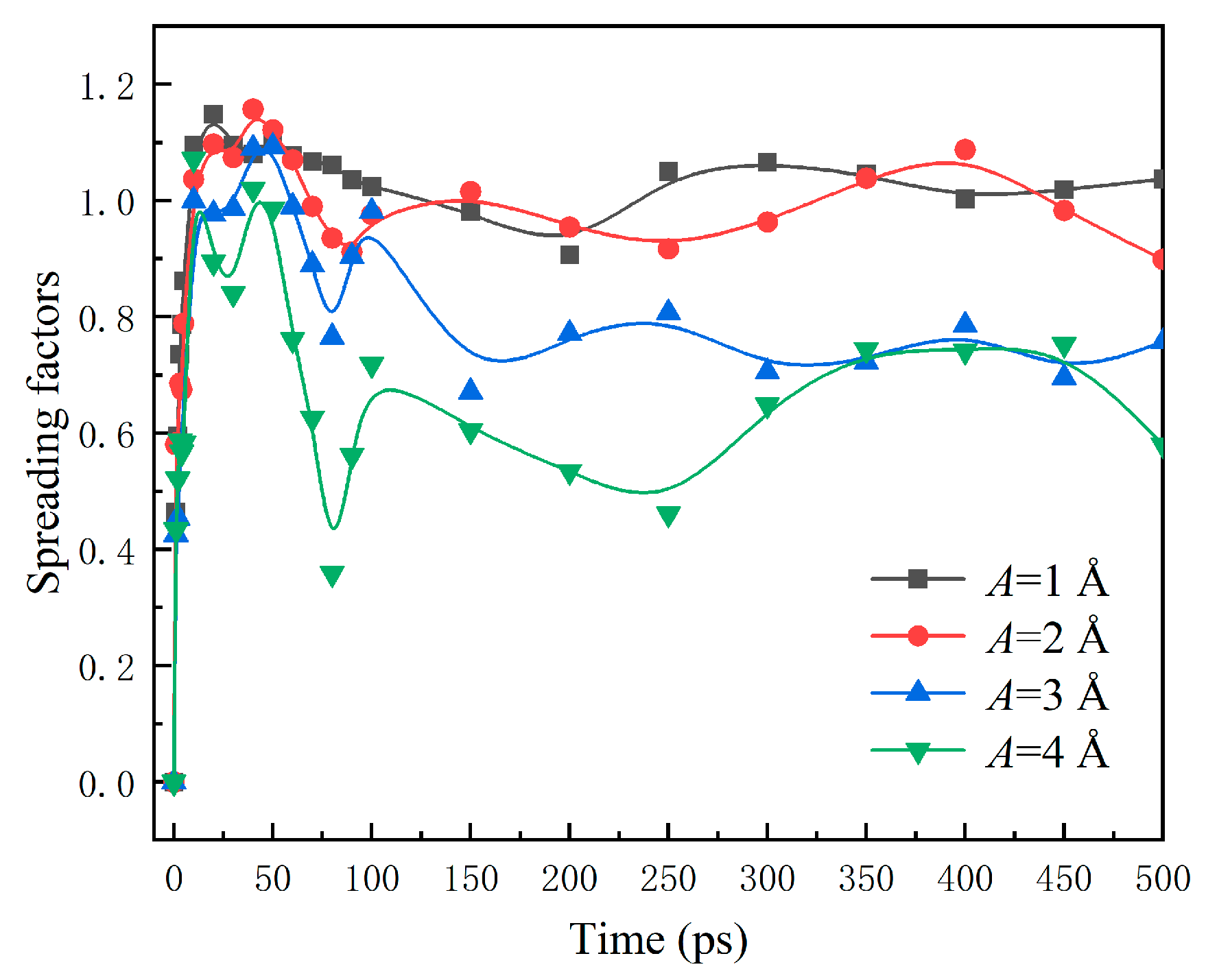 Nanomaterials 12 00247 g014