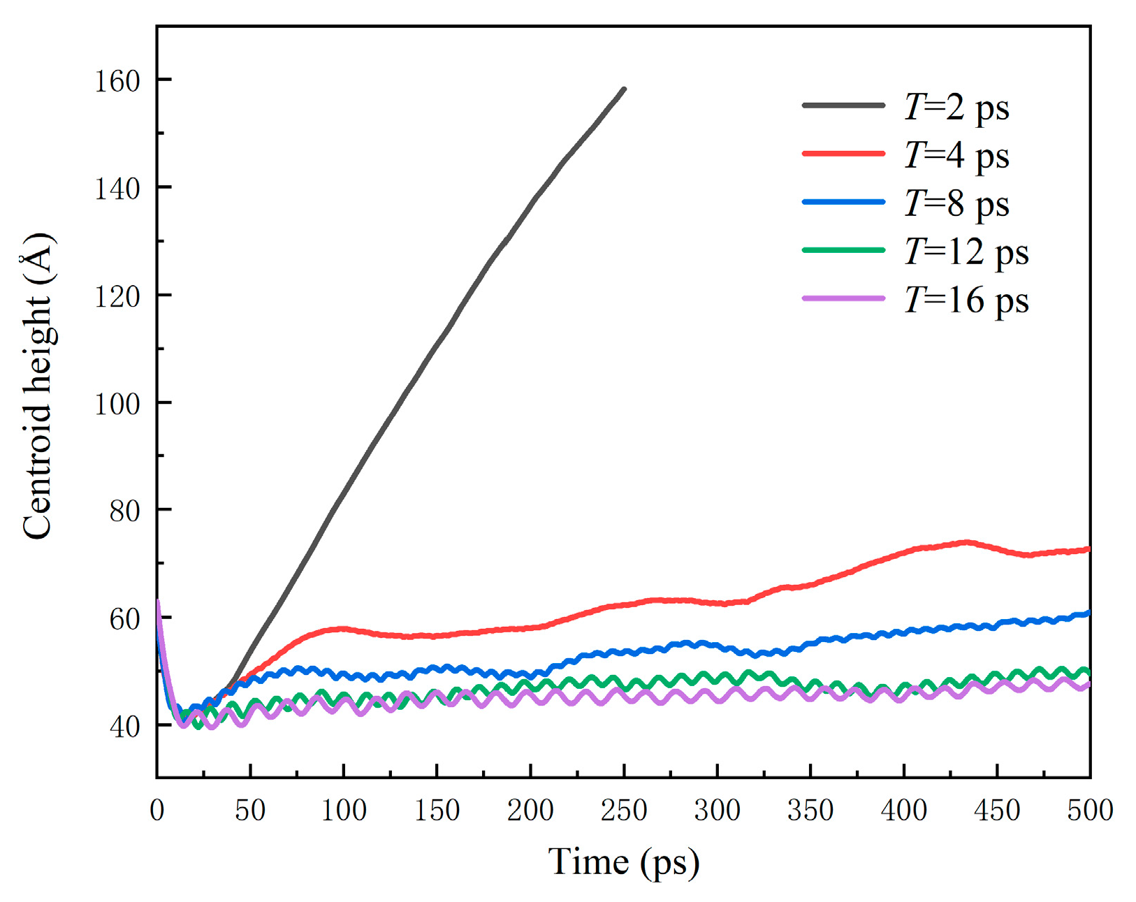 Nanomaterials 12 00247 g016