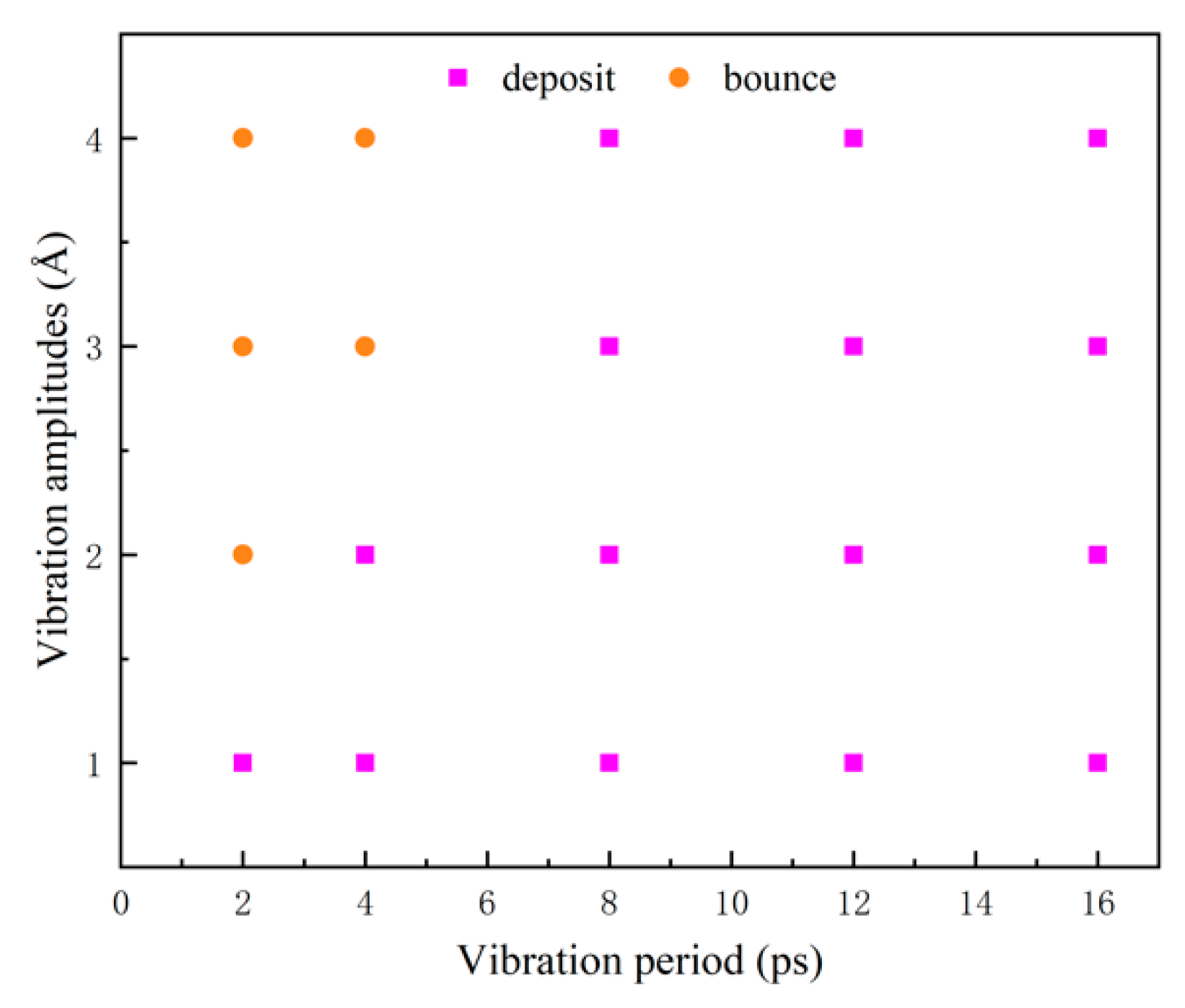 Nanomaterials 12 00247 g018