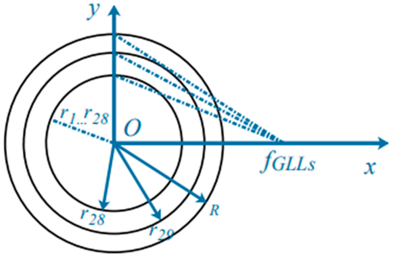 Nanomaterials 12 00251 g002